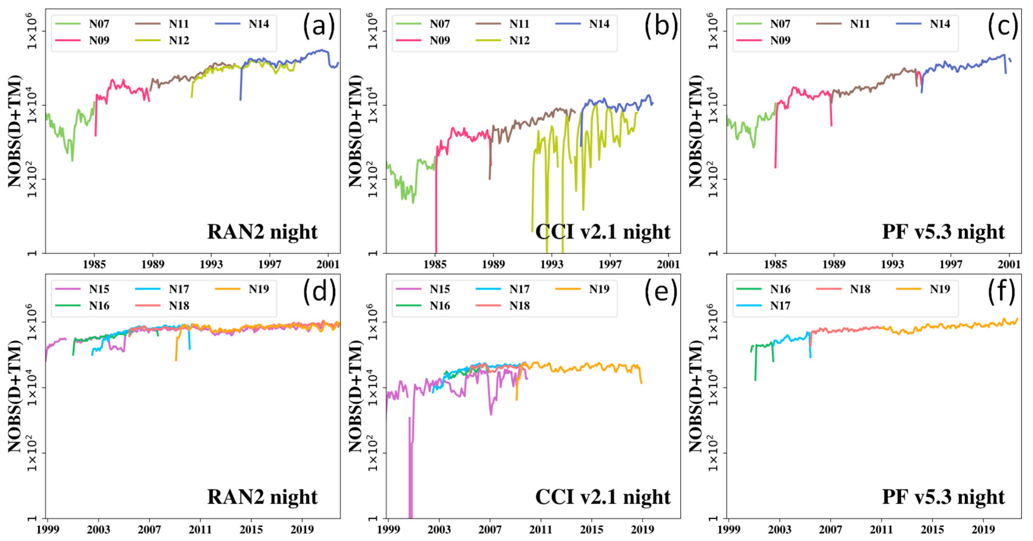 Remotesensing 14 03165 g012 550