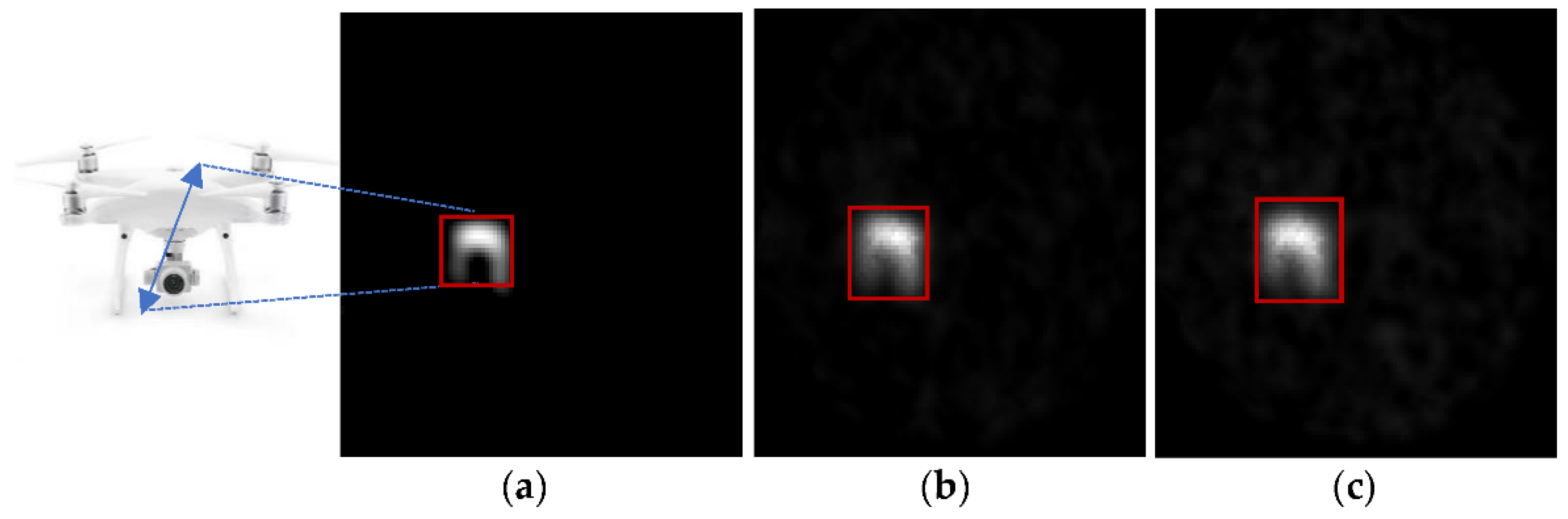 Remotesensing 14 03167 g013 550