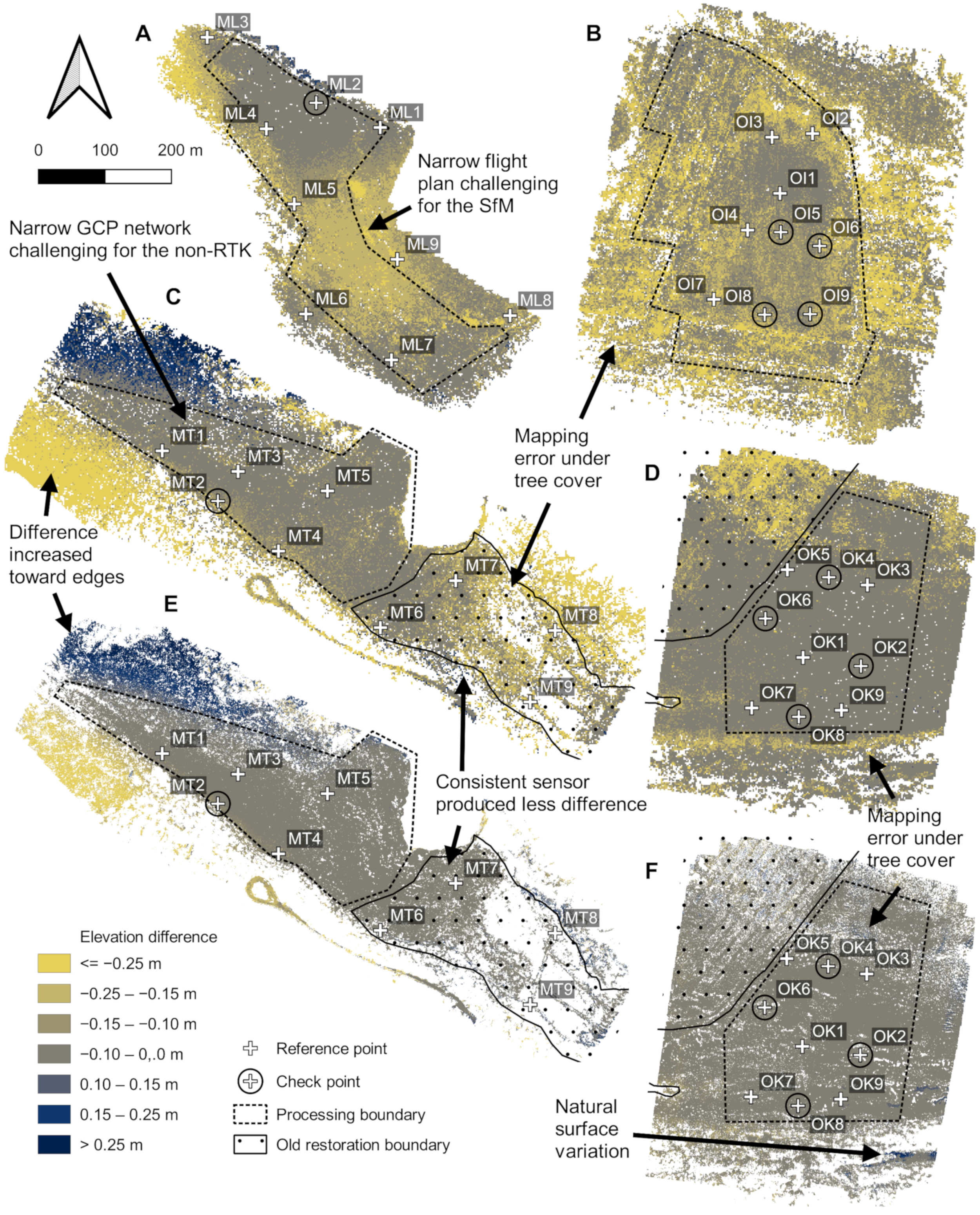 Remotesensing 14 03169 g006