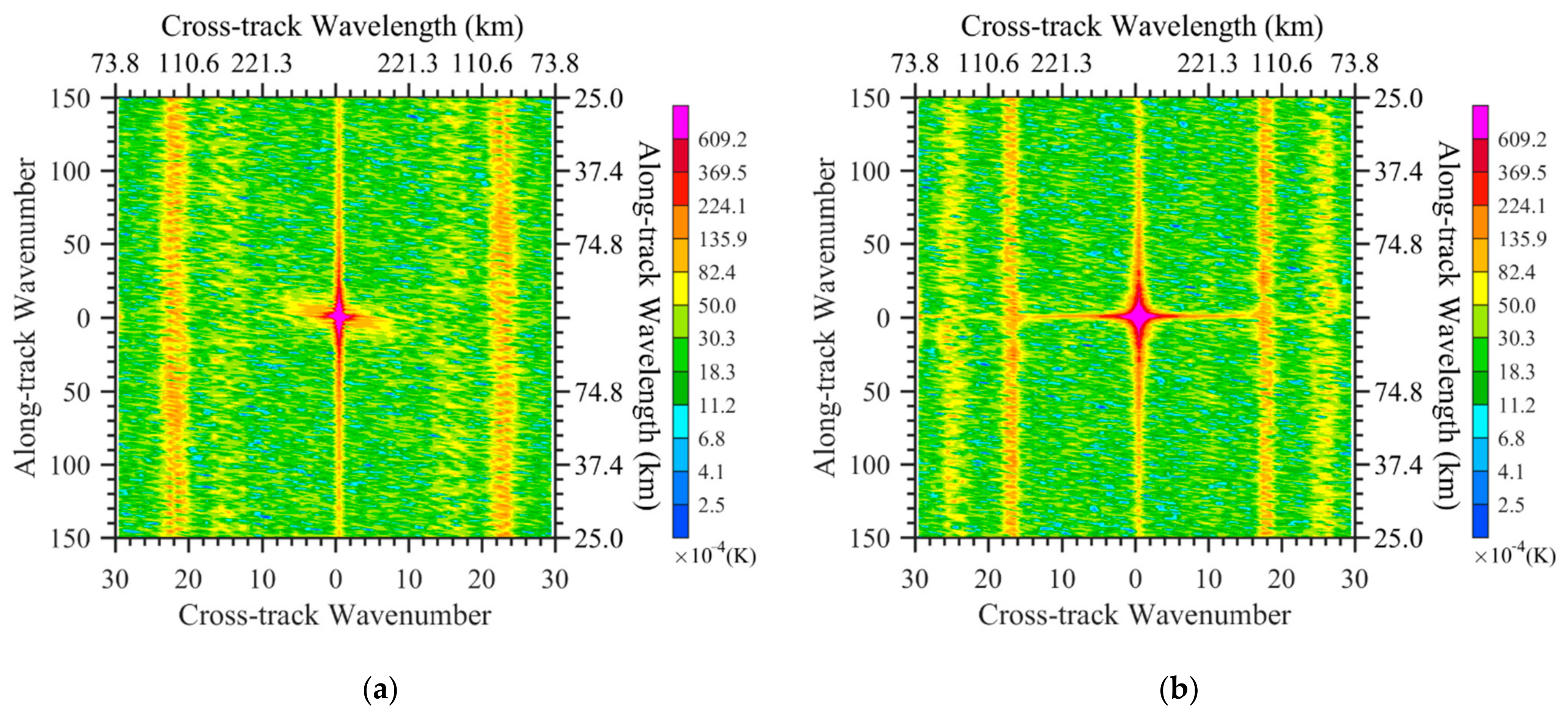 Remotesensing 14 03171 g005a 550
