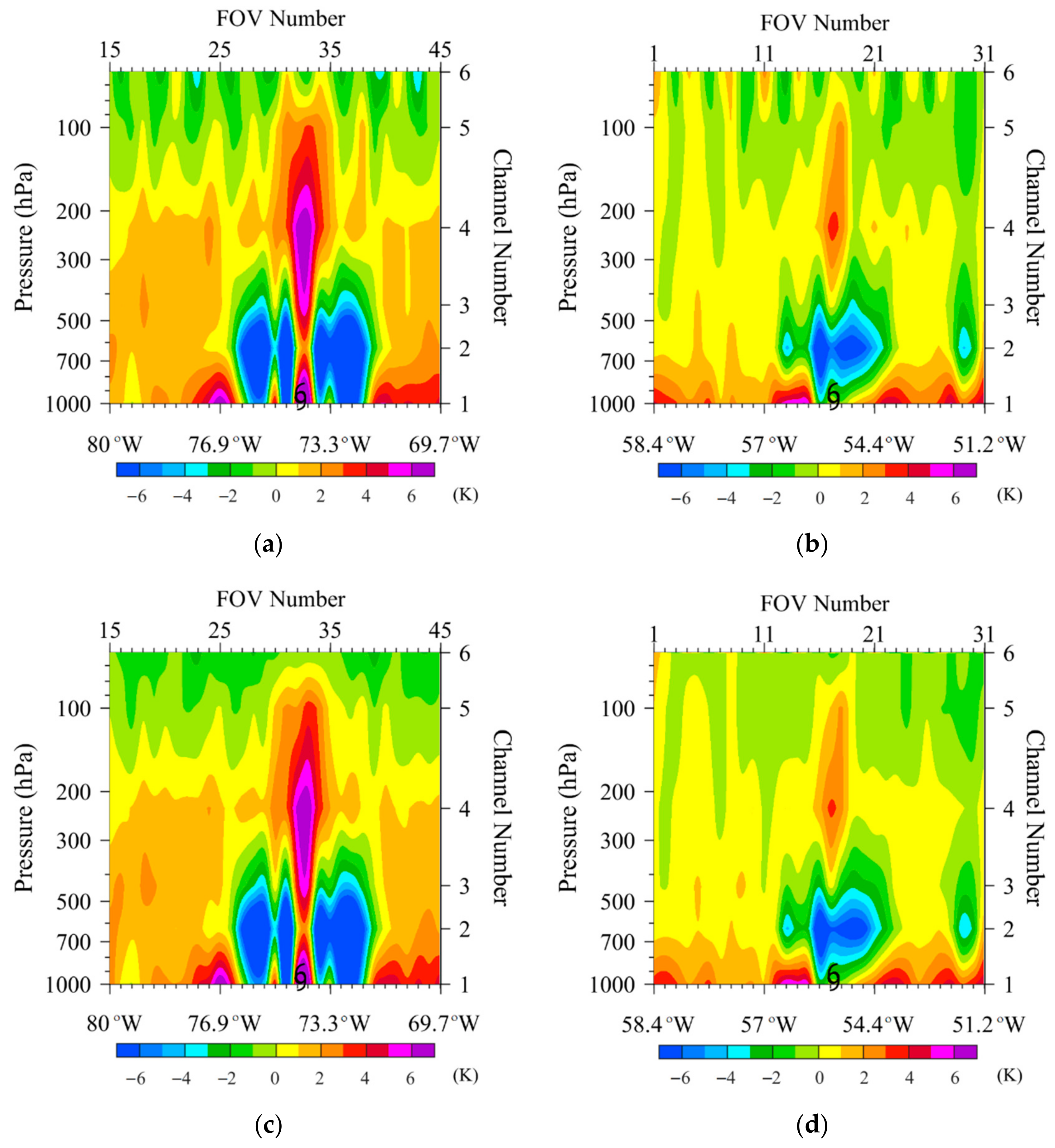 Remotesensing 14 03171 g013 550