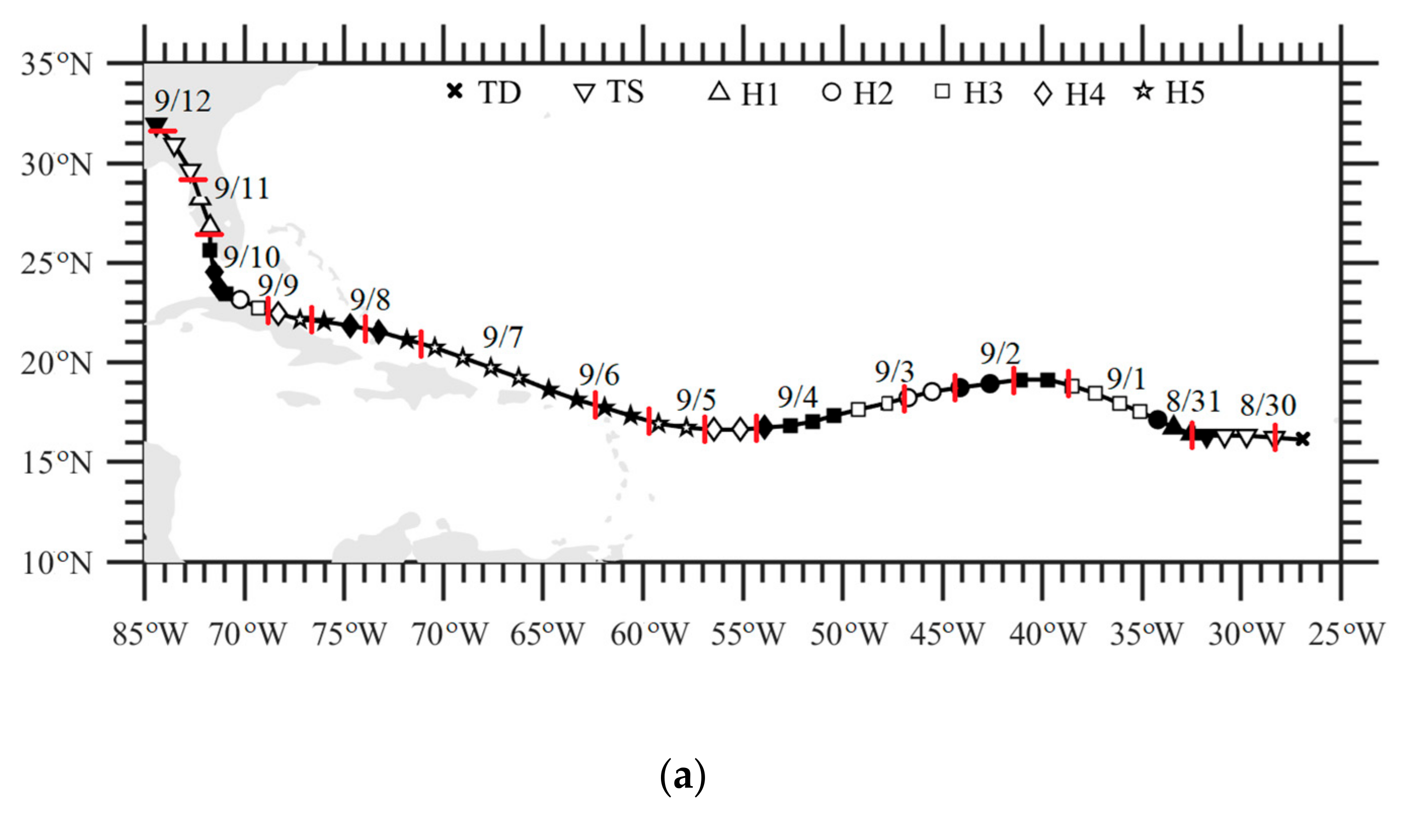 Remotesensing 14 03171 g014a 550