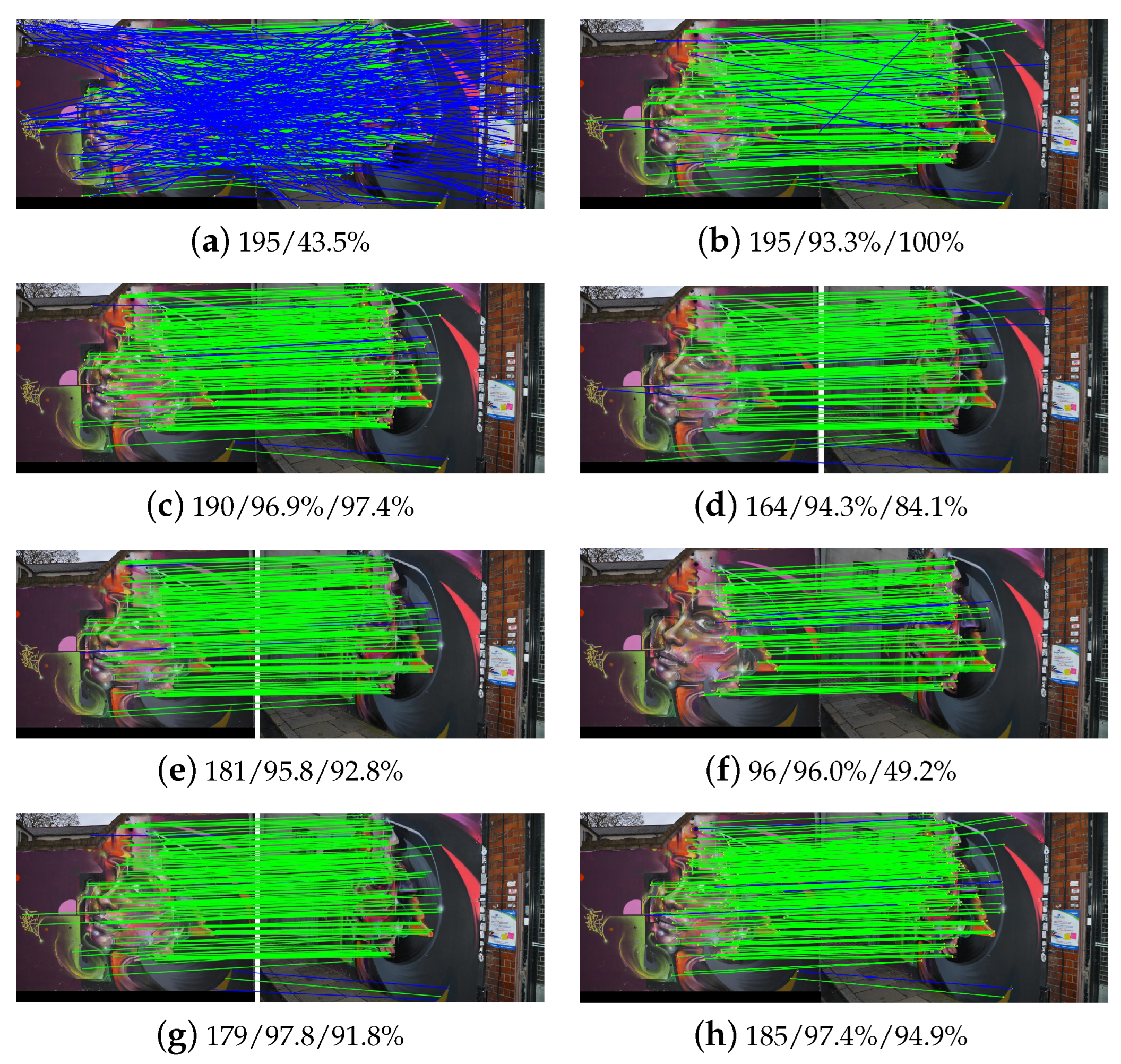 Remotesensing 14 03175 g015
