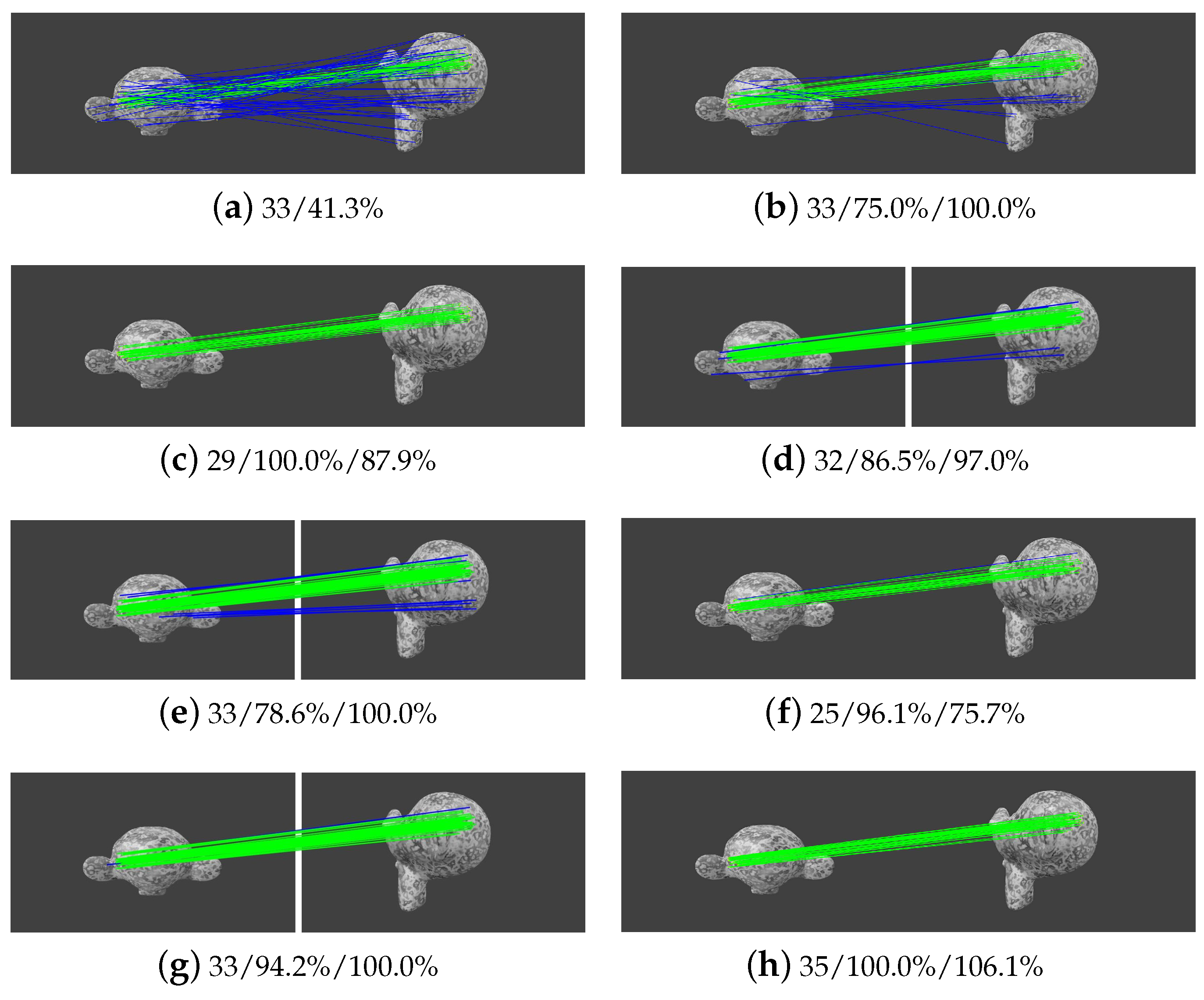 Remotesensing 14 03175 g018