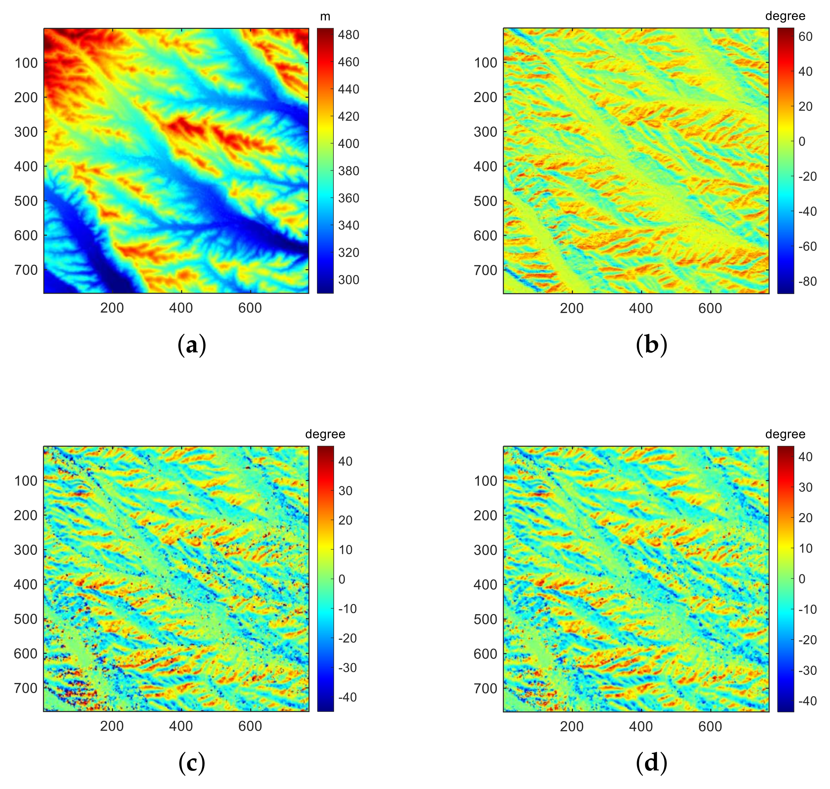 Remotesensing 14 03176 g003 550