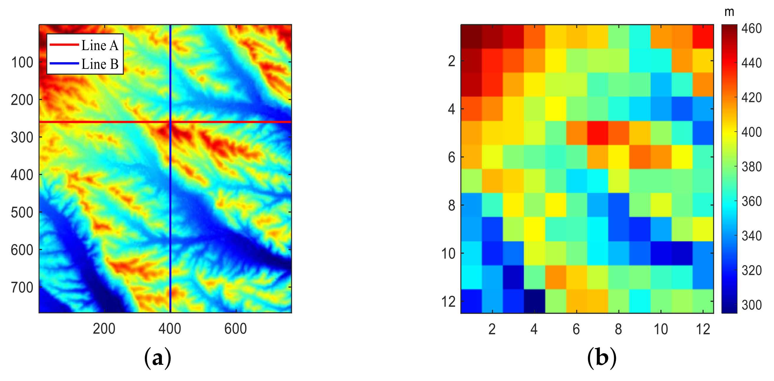 Remotesensing 14 03176 g006 550