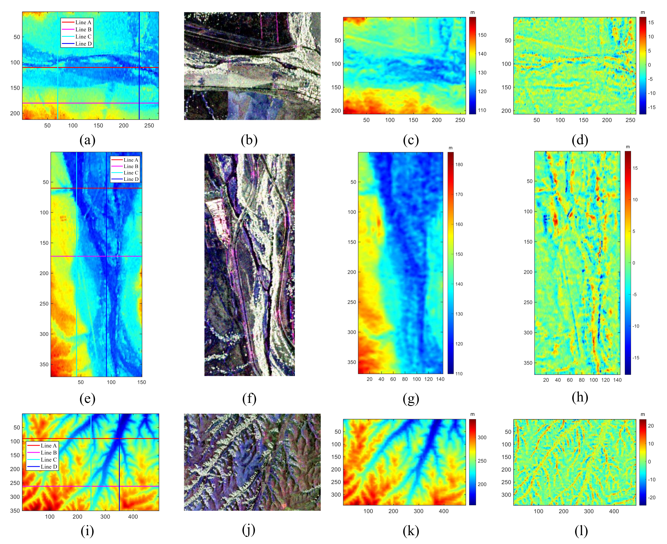 Remotesensing 14 03176 g013 550