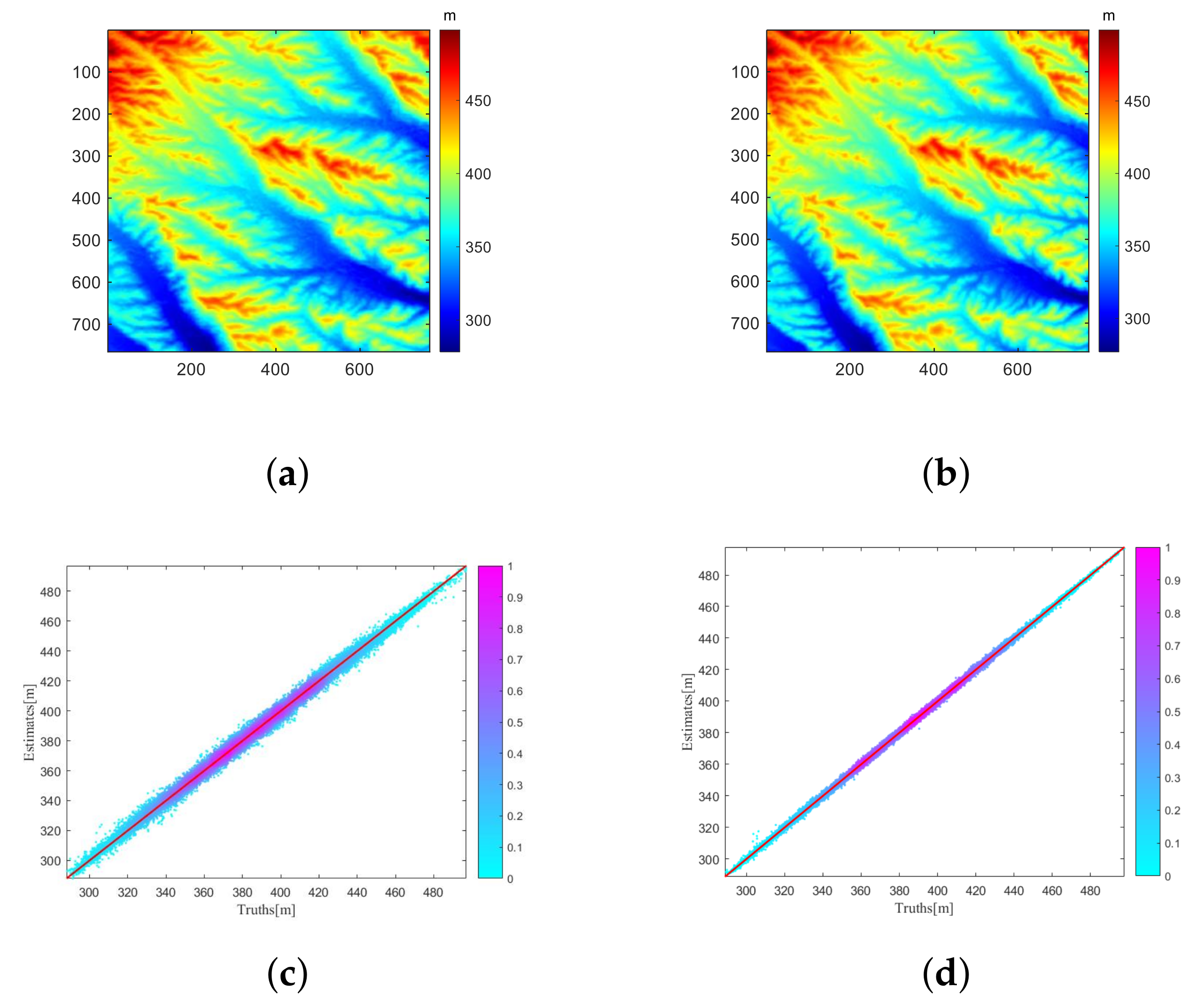 Remotesensing 14 03176 g016 550