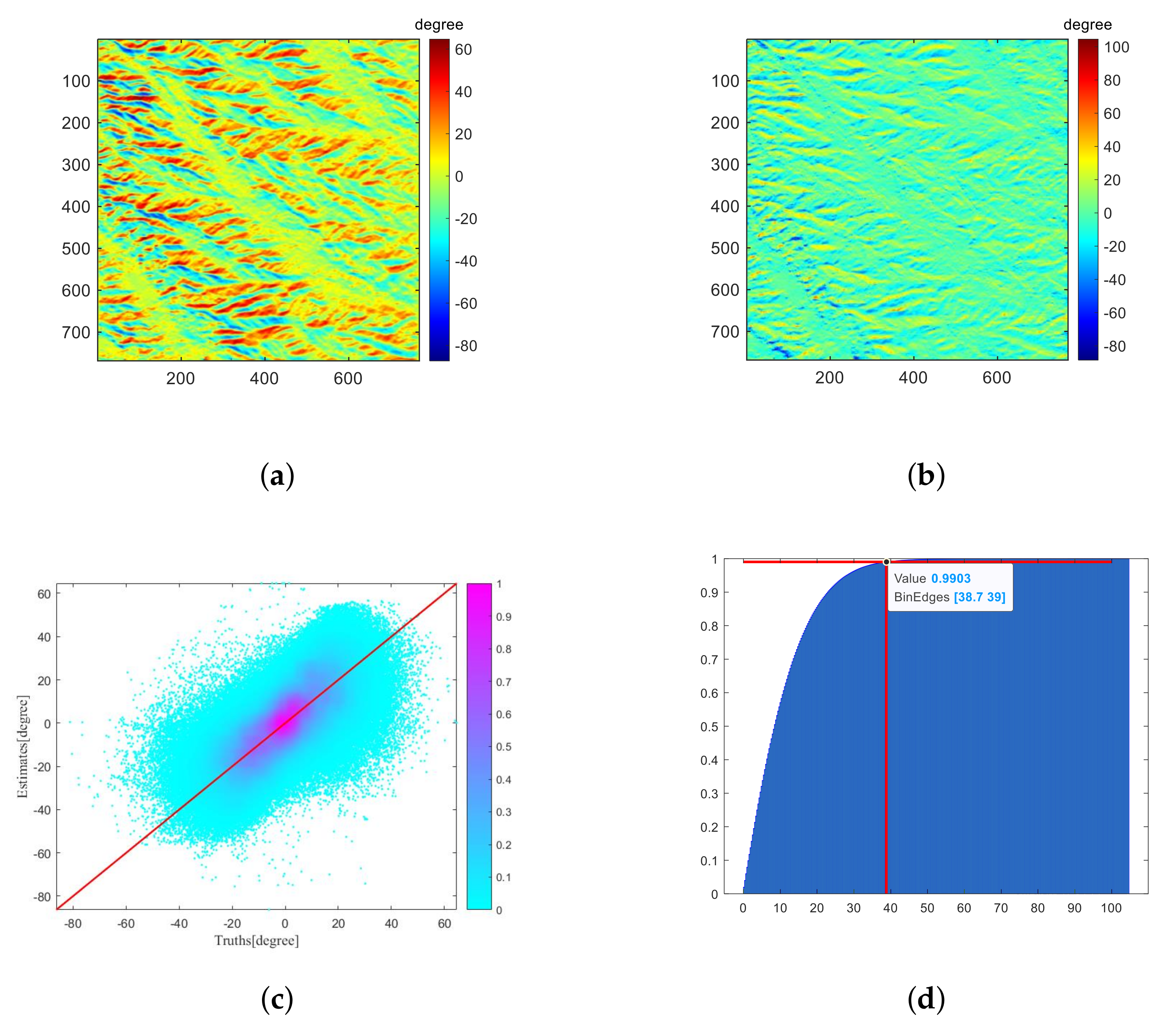 Remotesensing 14 03176 g017 550