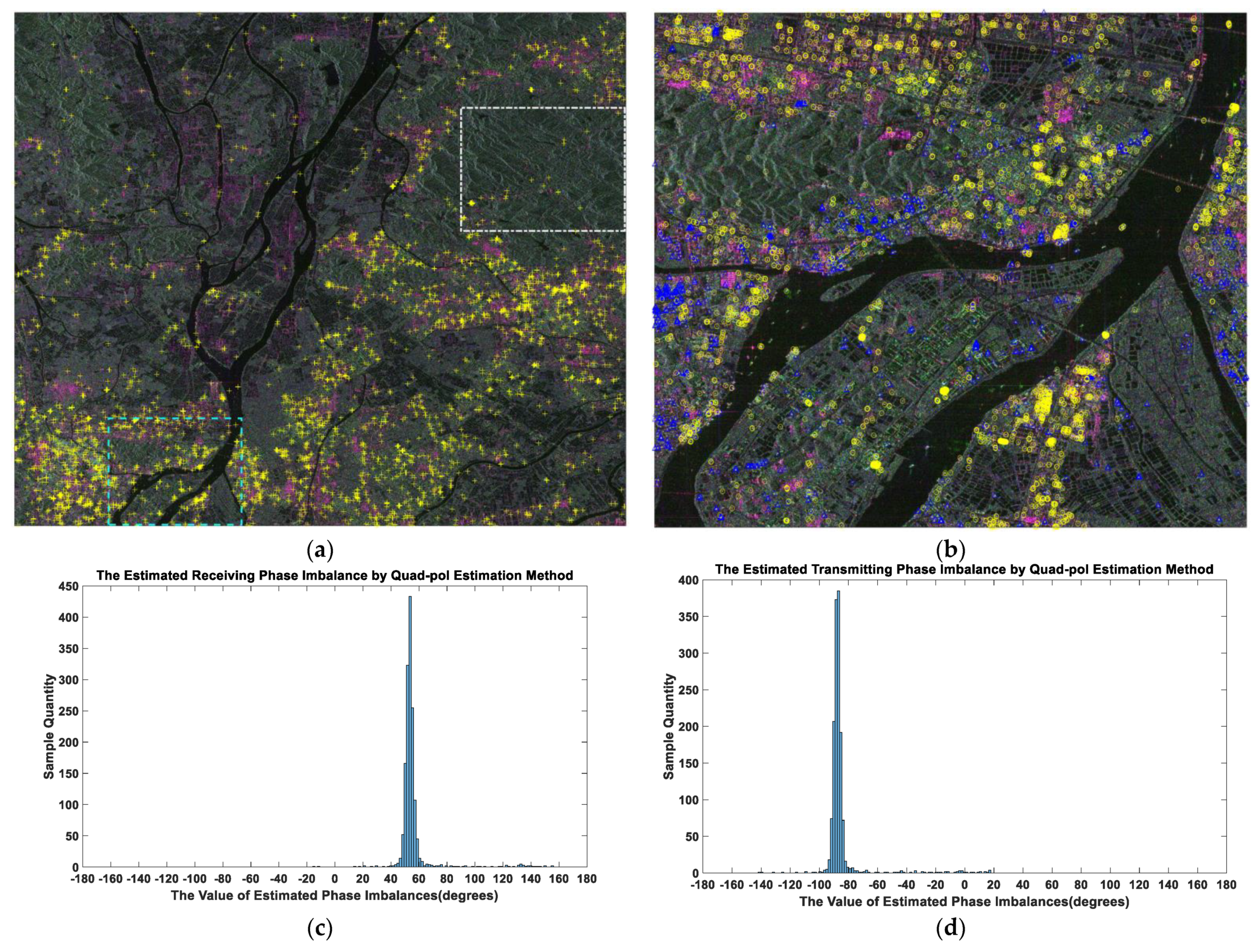 Remotesensing 14 03177 g005a 550