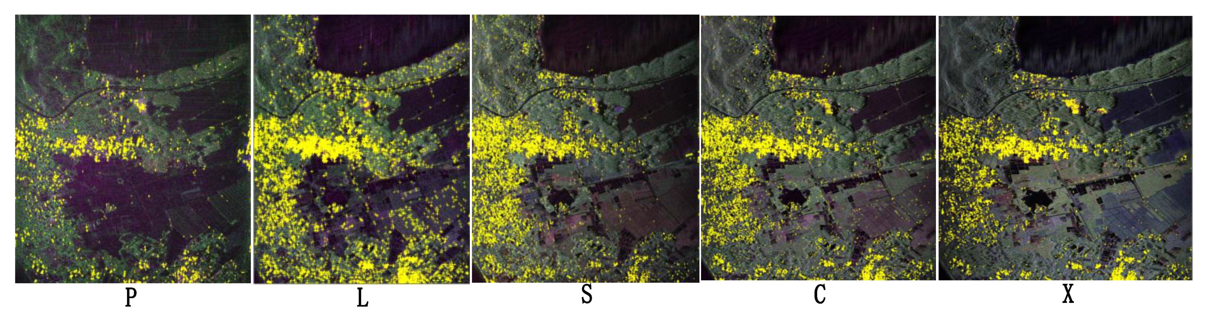 Remote Sensing Free Full Text A Novel Polarimetric Channel Imbalance Phase Estimation Method Based On The Rotated Double Bounce Backscatters In Urban Areas Html
