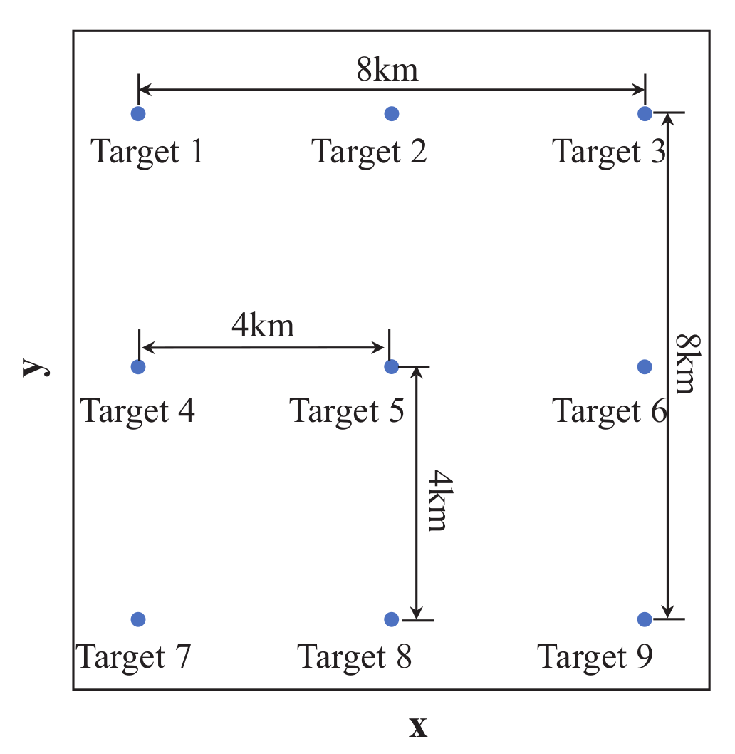 Remotesensing 14 03178 g006