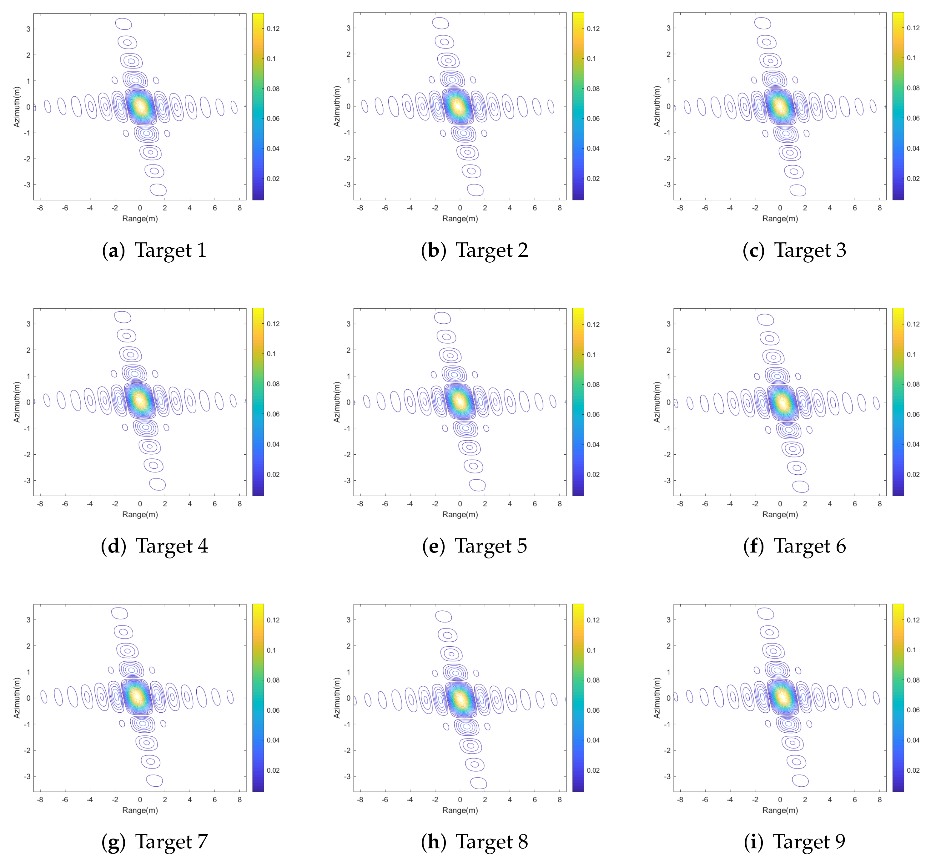 Remotesensing 14 03178 g007