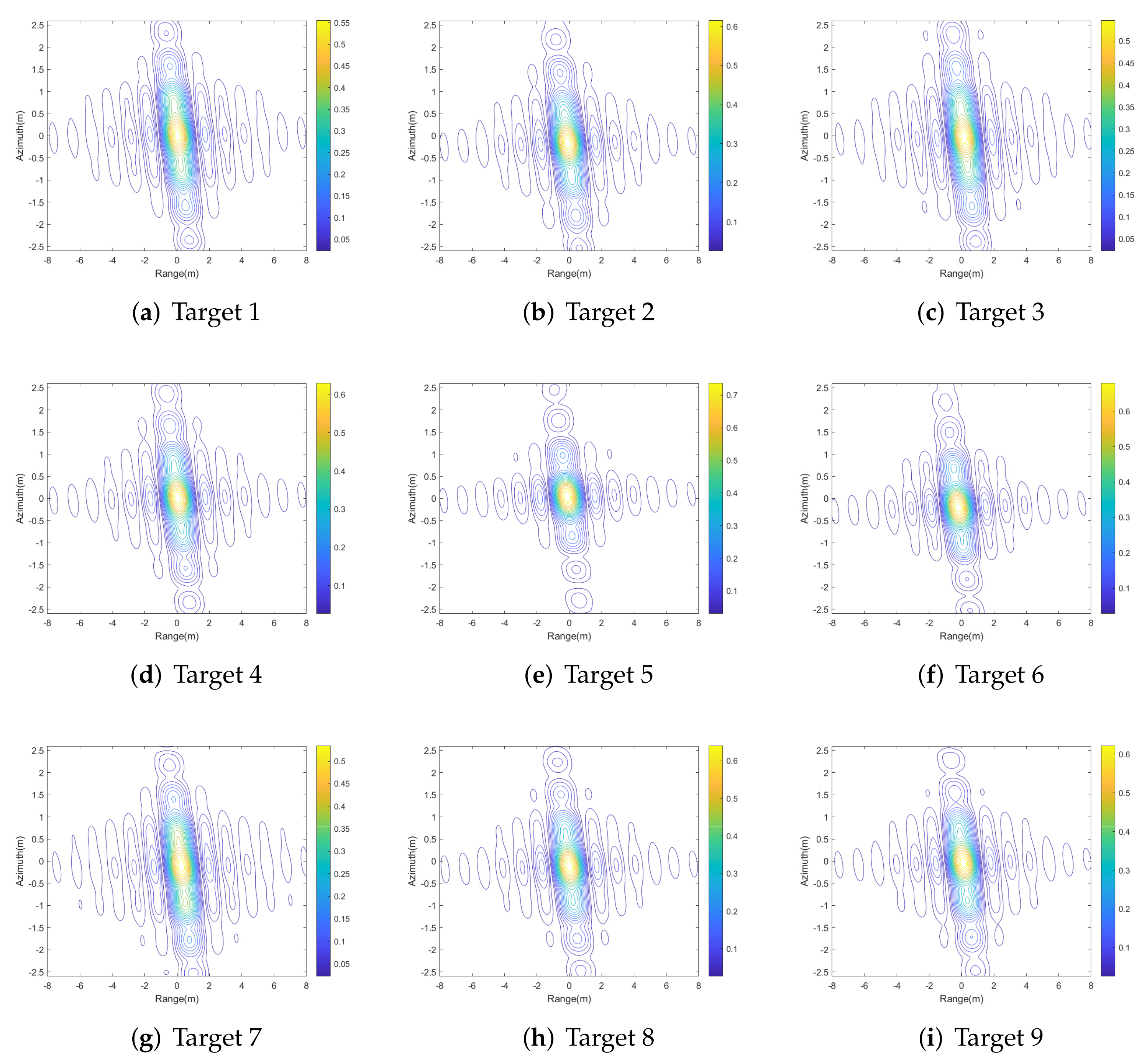 Remotesensing 14 03178 g008