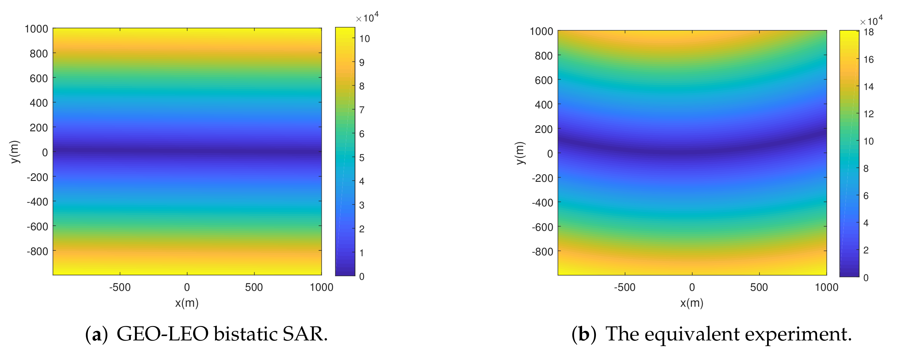 Remotesensing 14 03178 g011