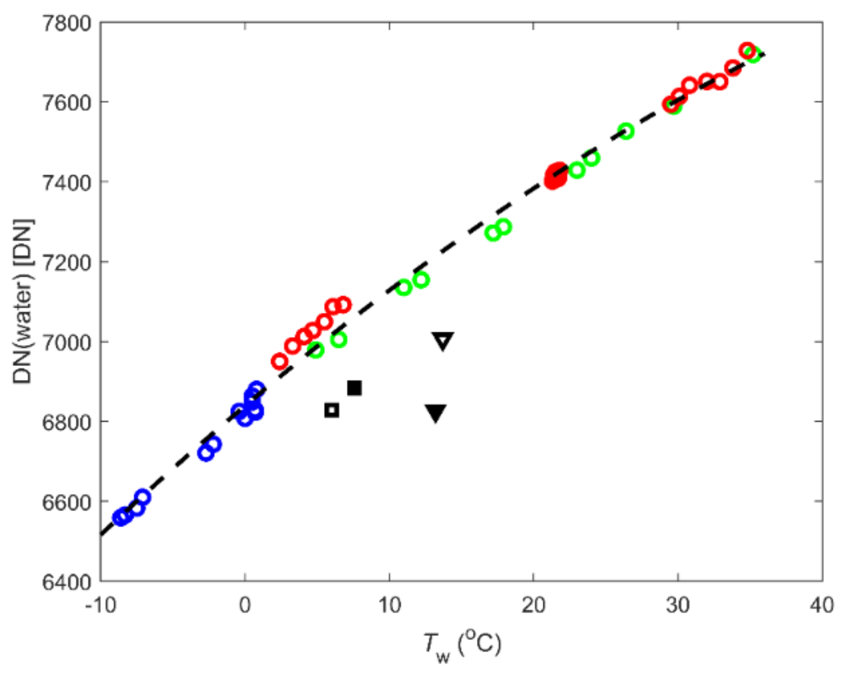 Remotesensing 14 03179 g002