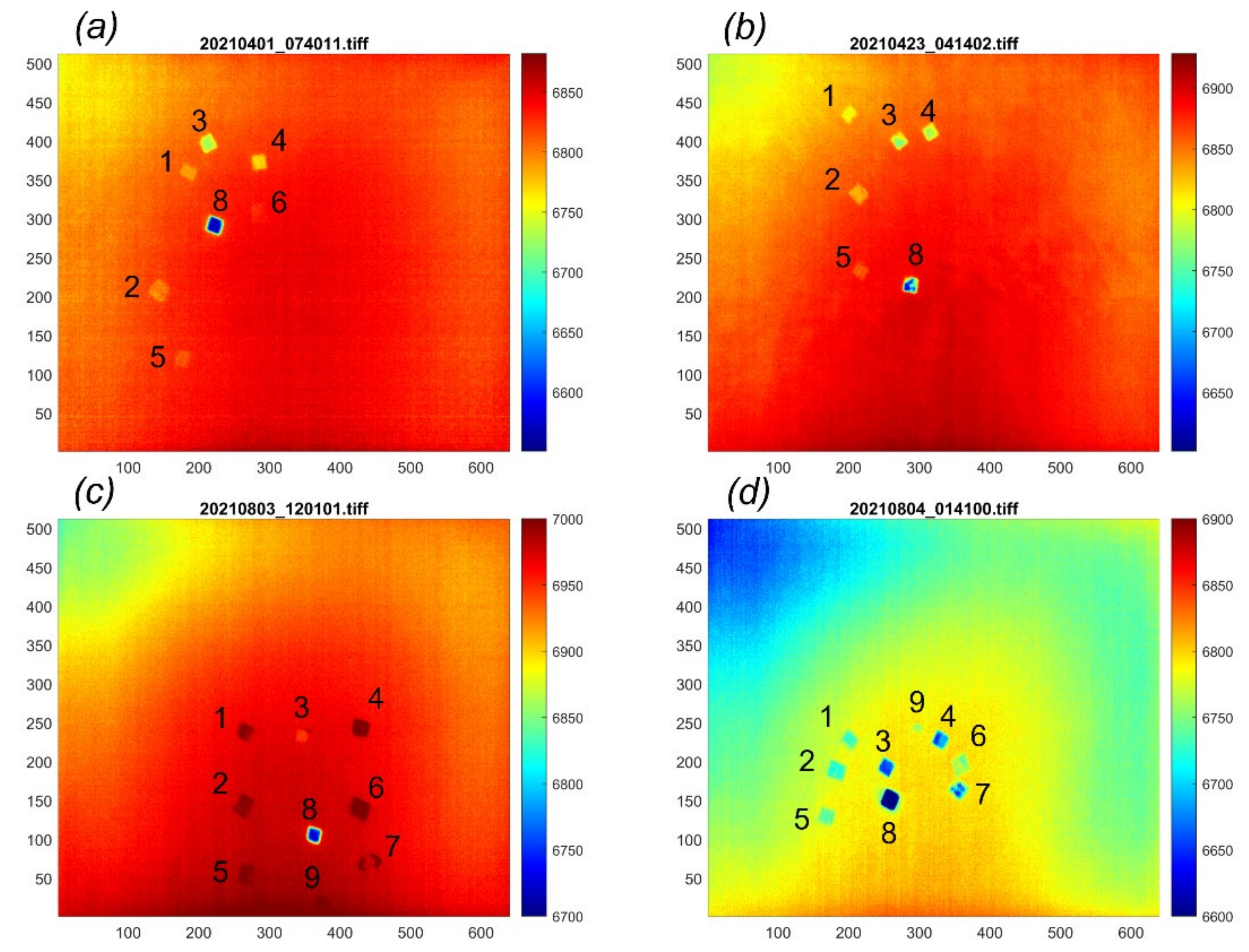 Remotesensing 14 03179 g0a2