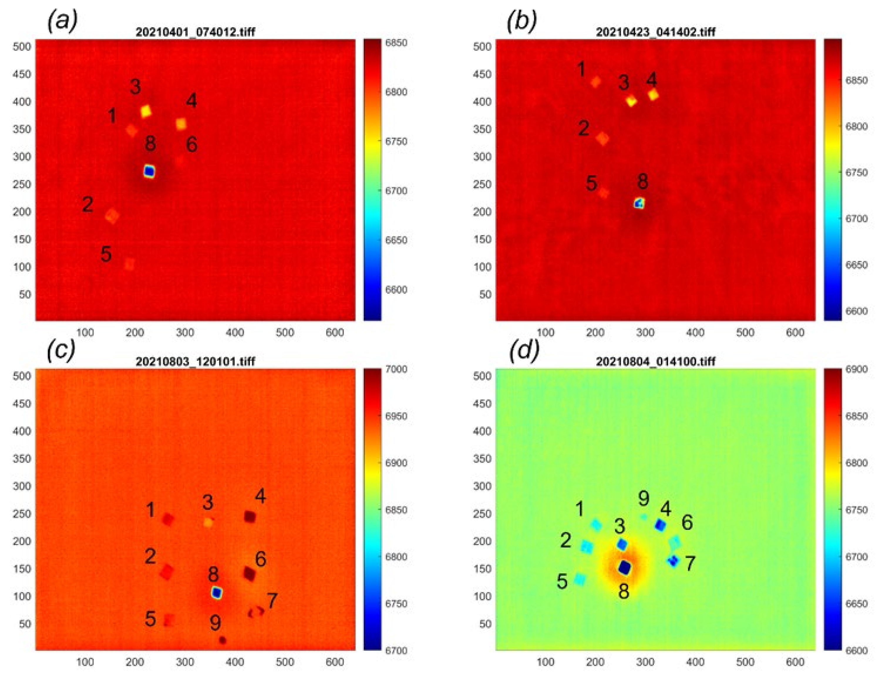 Remotesensing 14 03179 g0a3