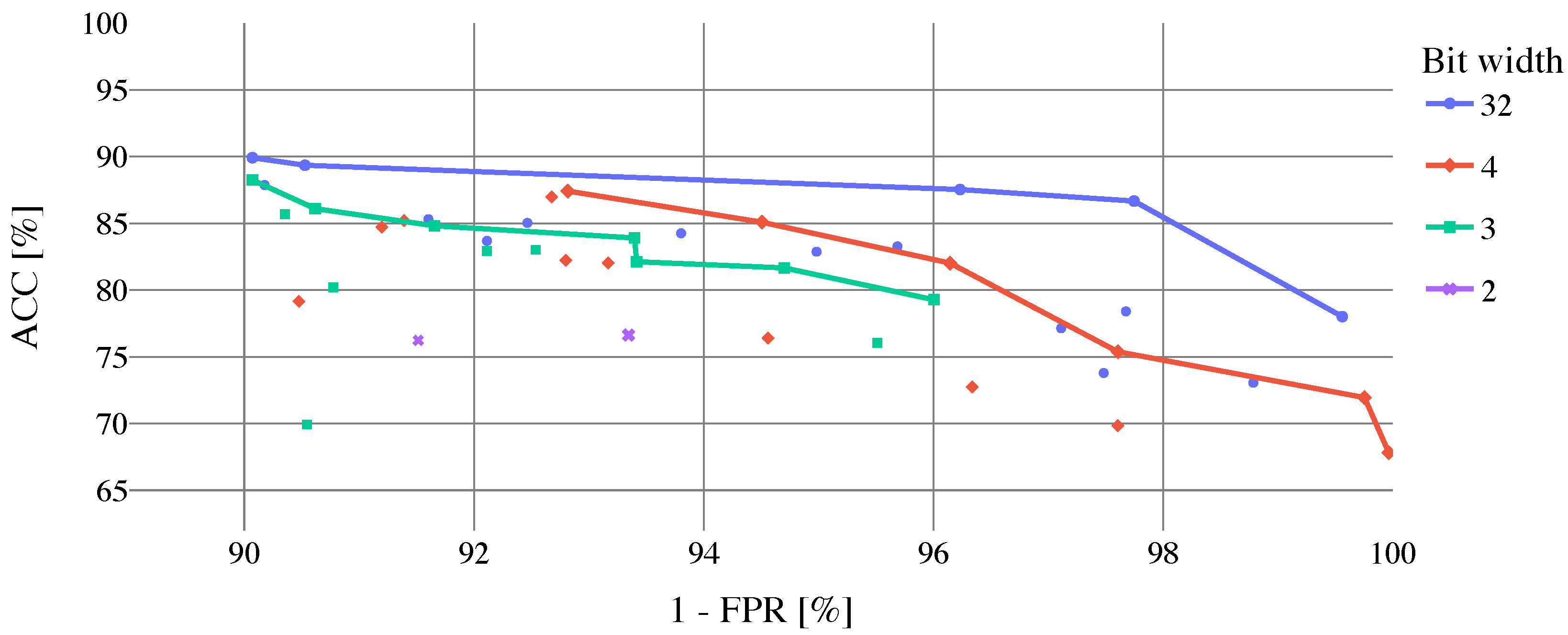 Remotesensing 14 03180 g009 550