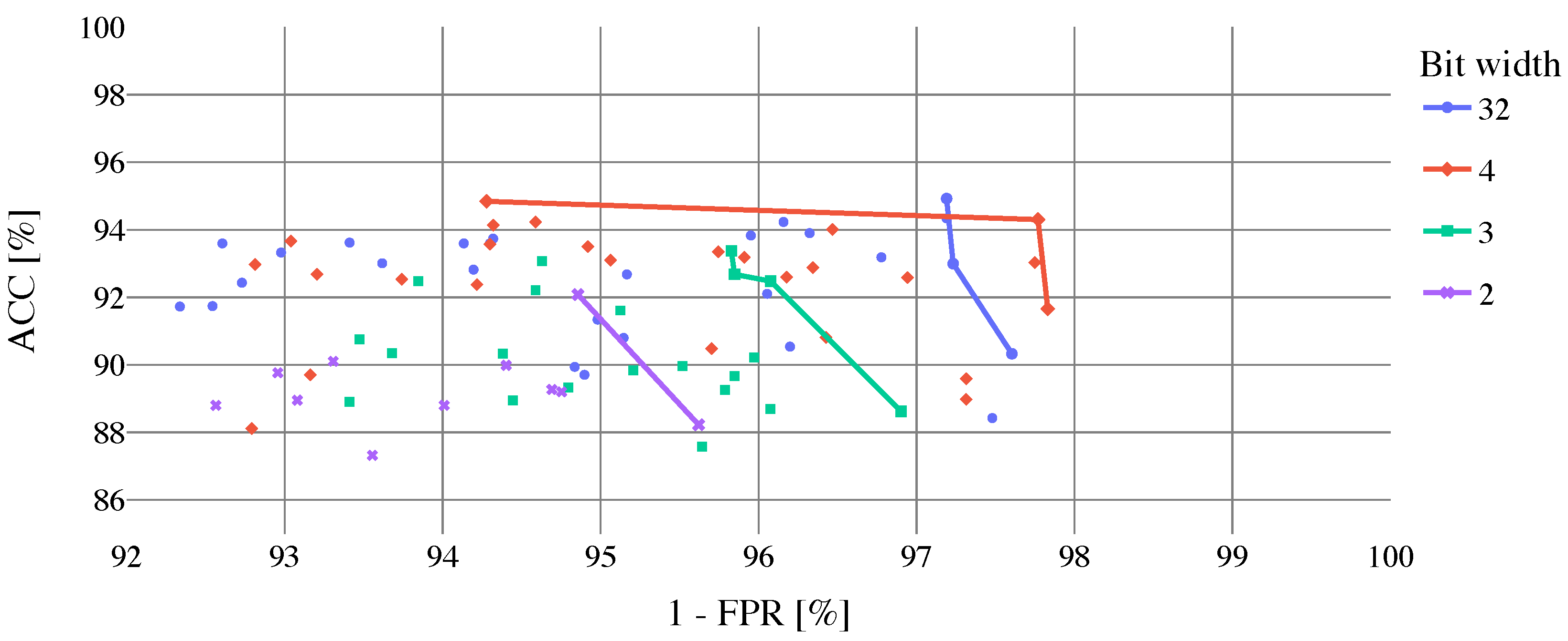 Remotesensing 14 03180 g011 550