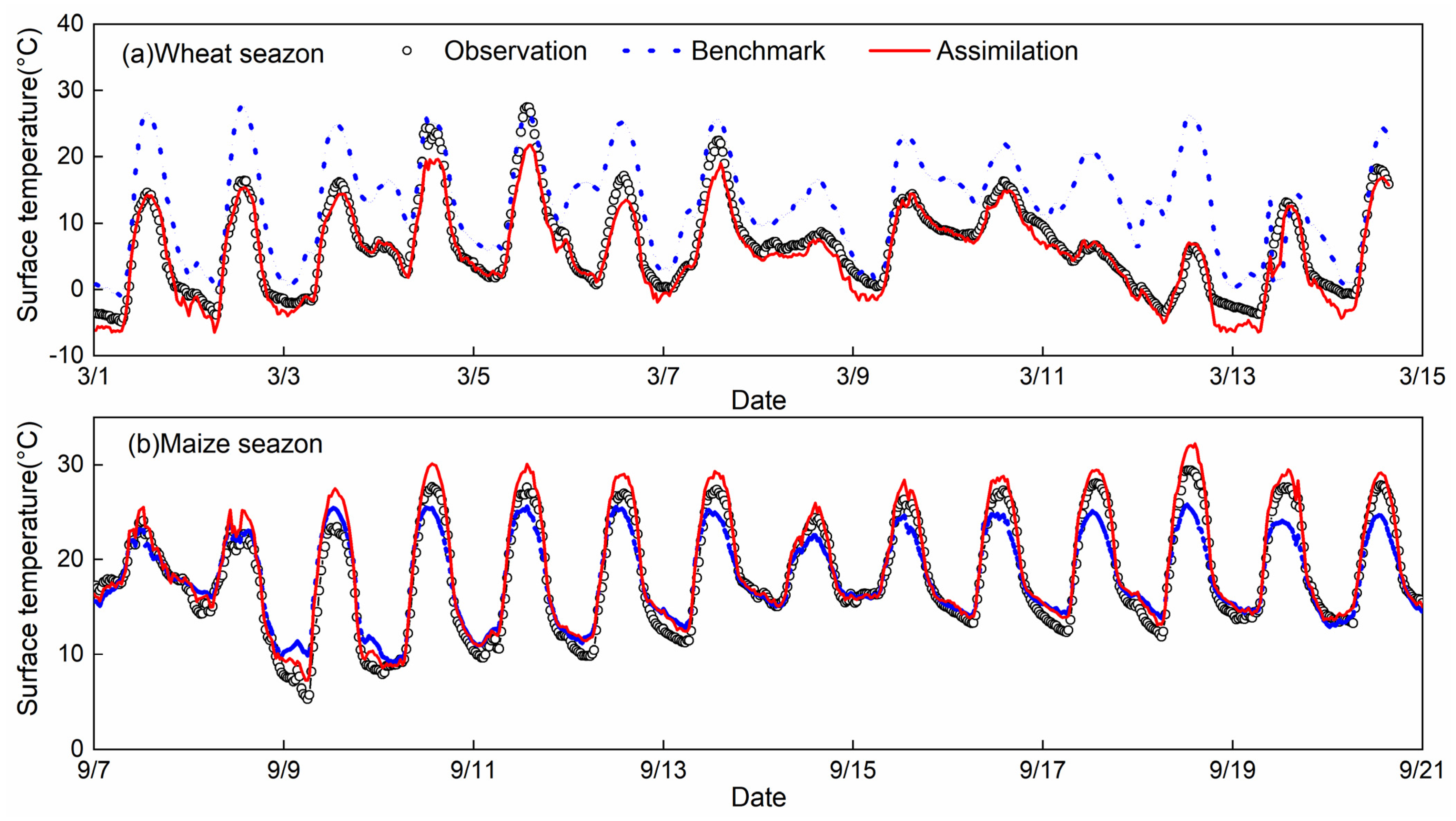 Remotesensing 14 03183 g014