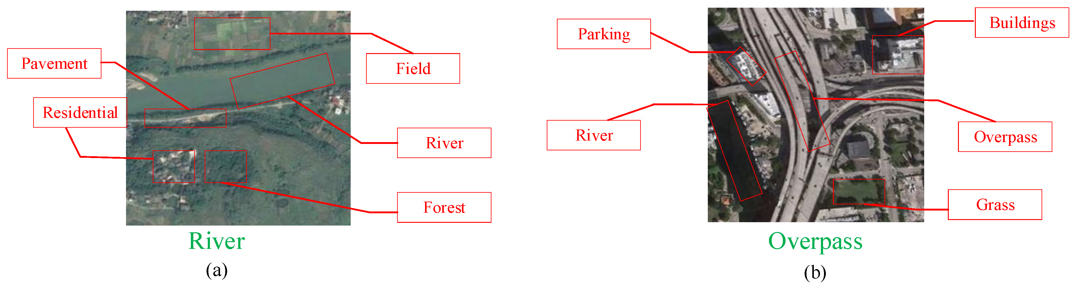 Remotesensing 14 03184 g001 550