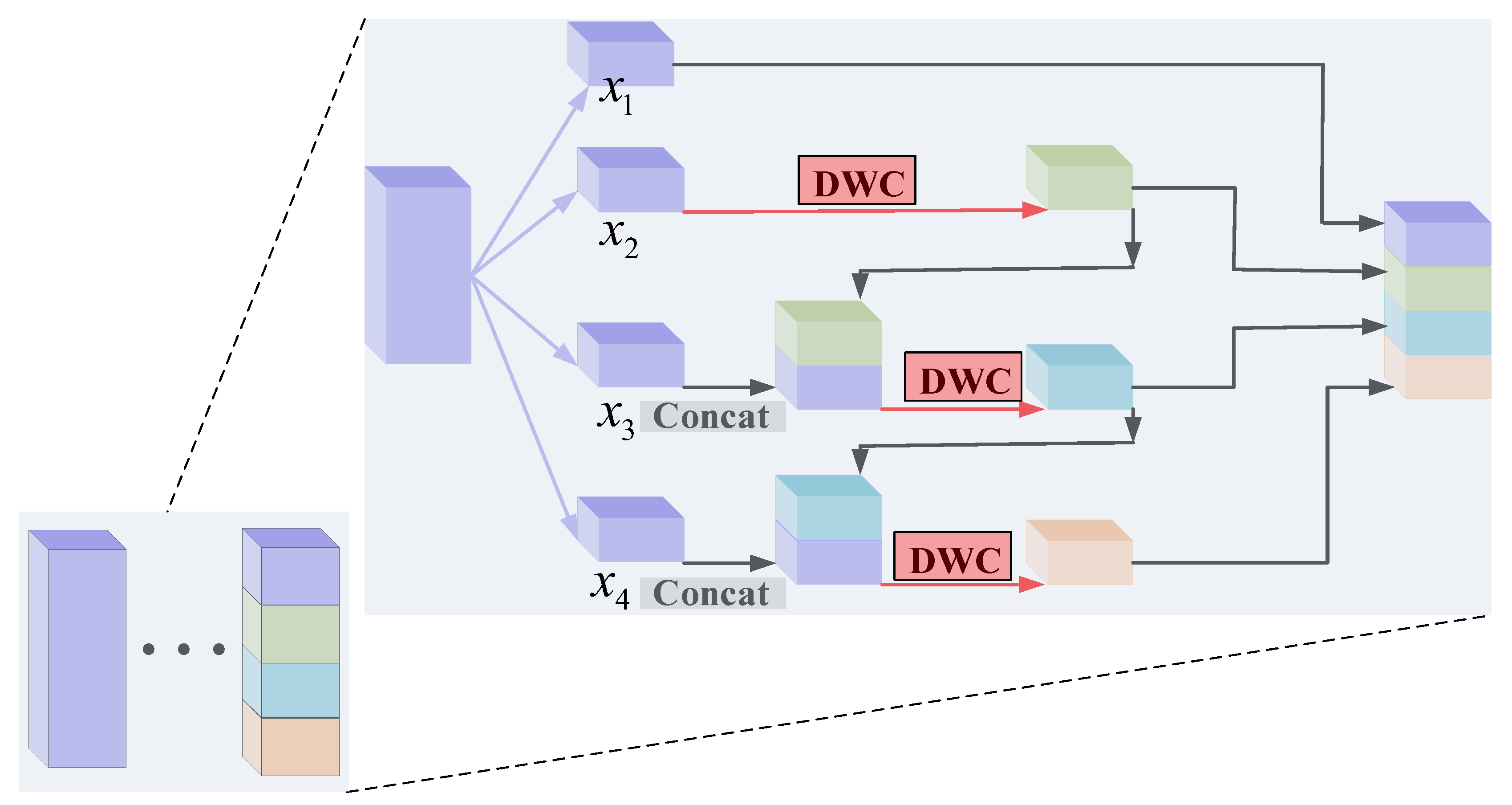 Remotesensing 14 03184 g006 550