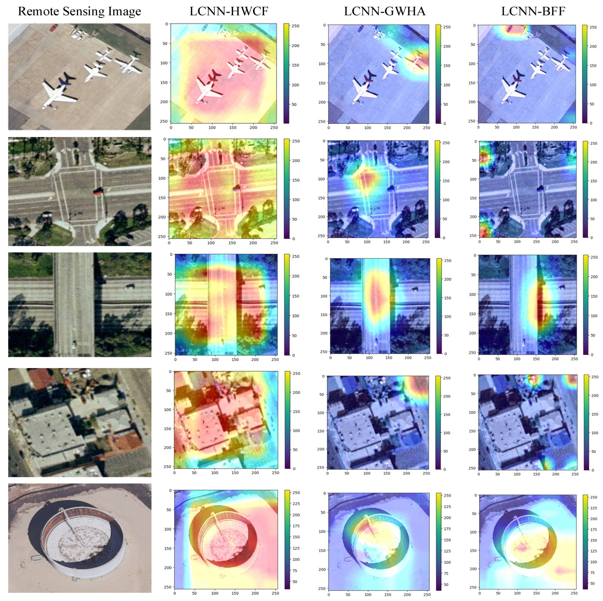 Remotesensing 14 03184 g014 550