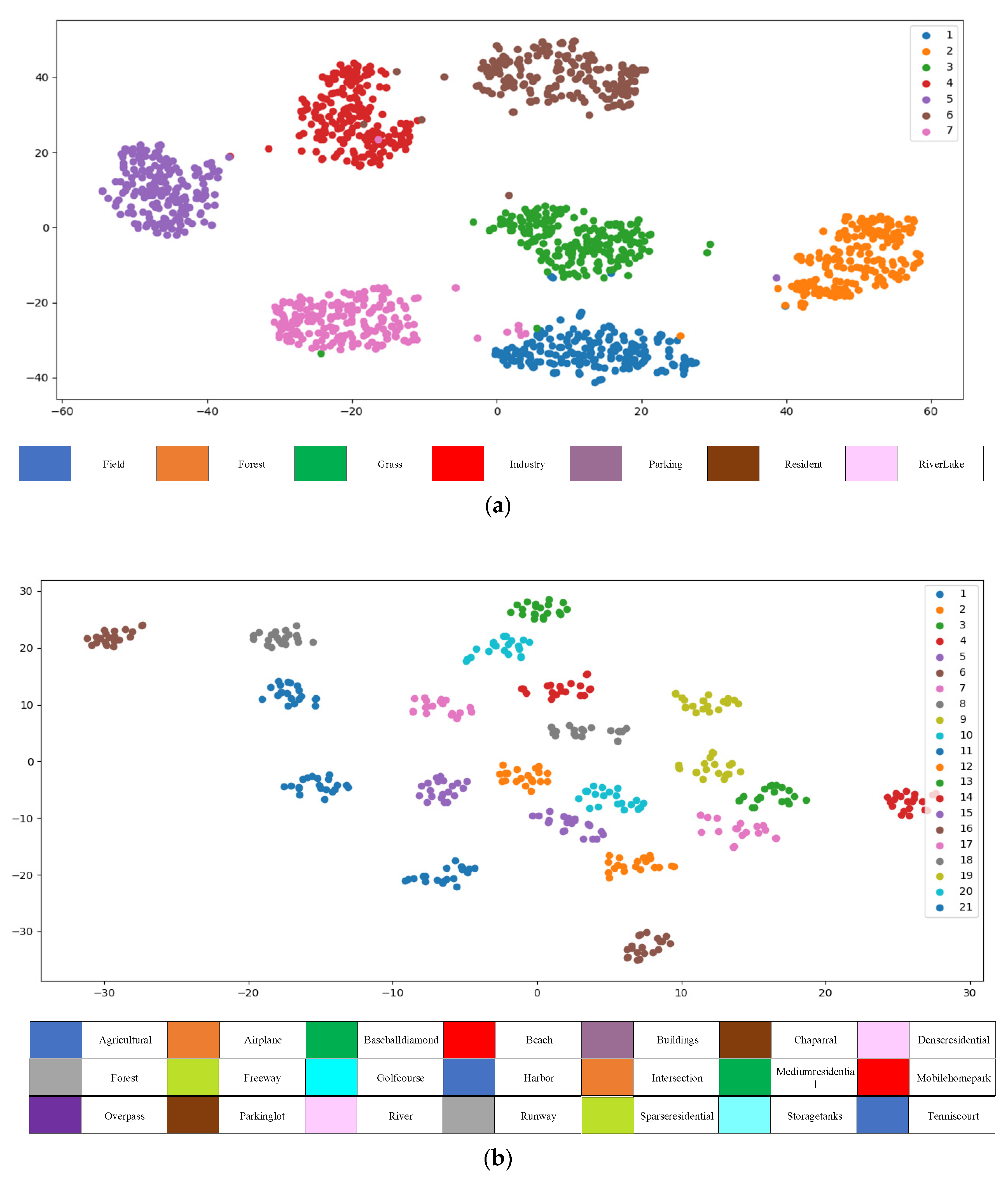 Remotesensing 14 03184 g015 550