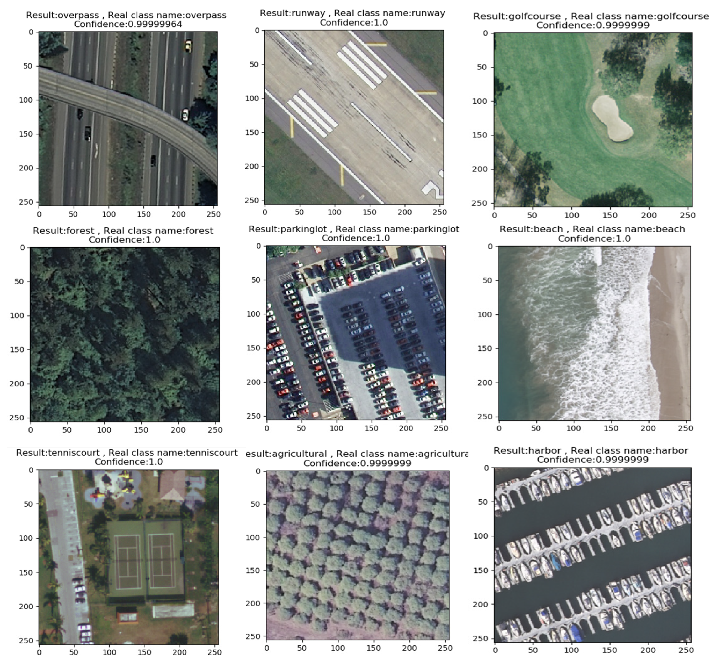 Remotesensing 14 03184 g016 550