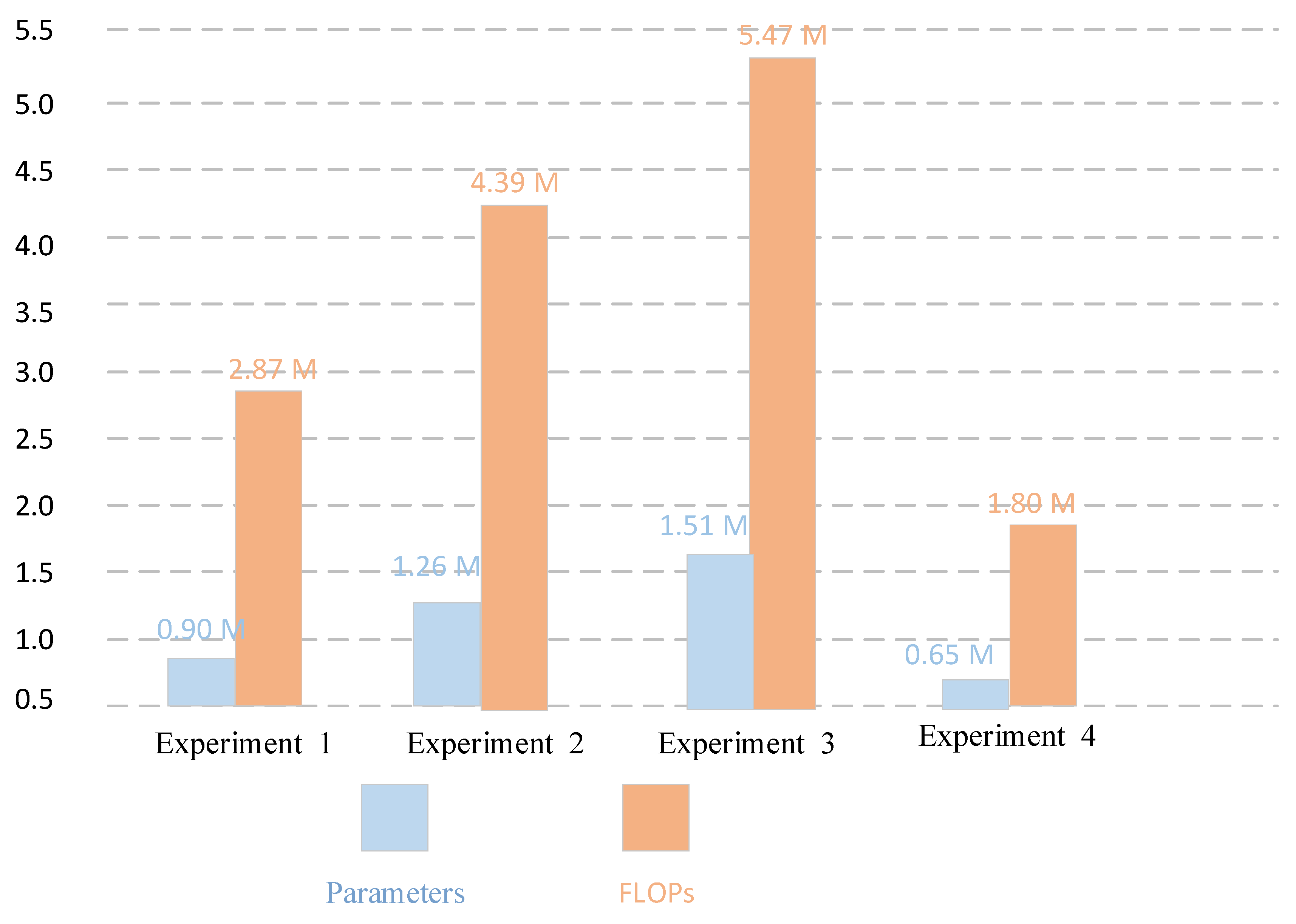 Remotesensing 14 03184 g018 550