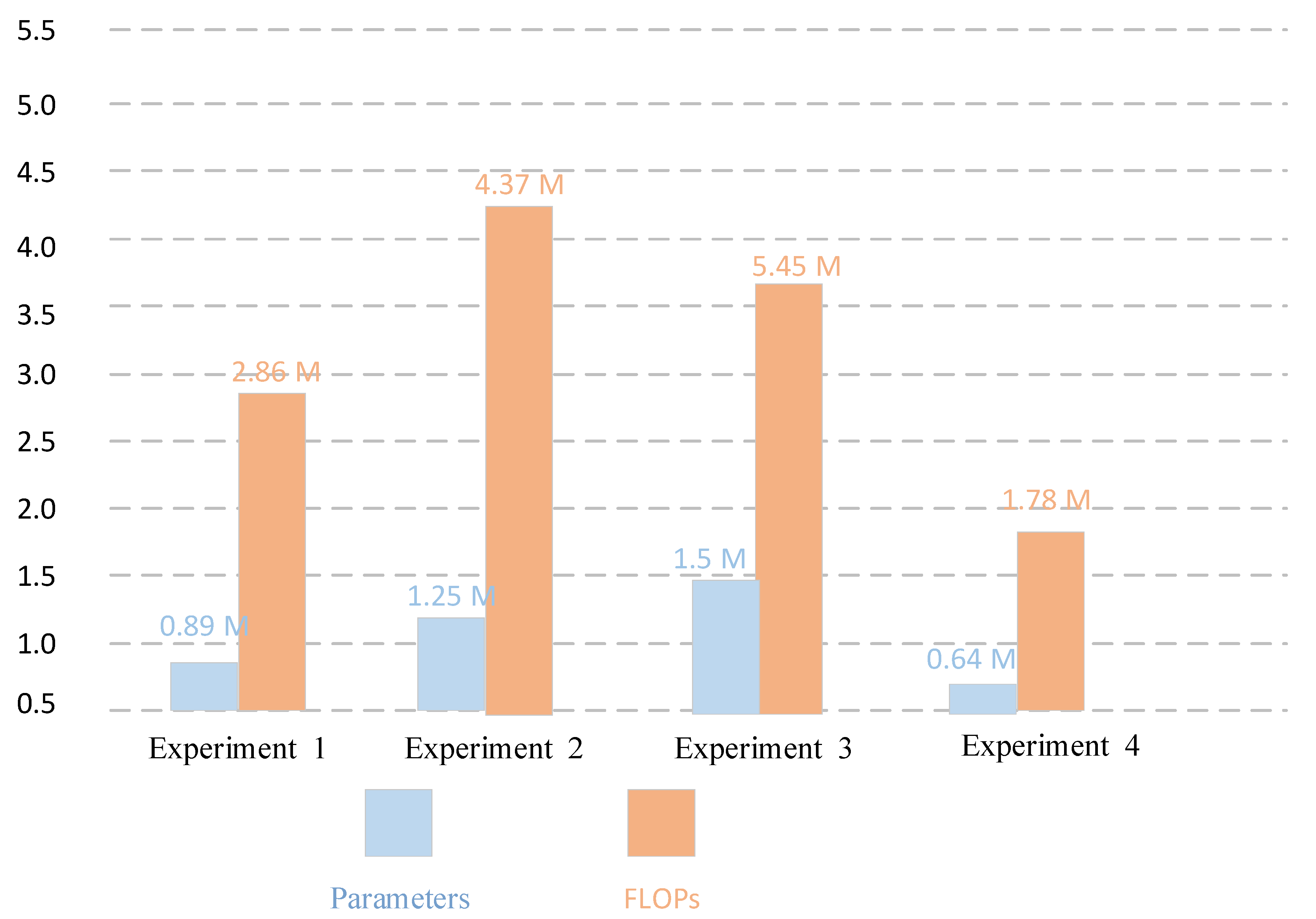 Remotesensing 14 03184 g020 550