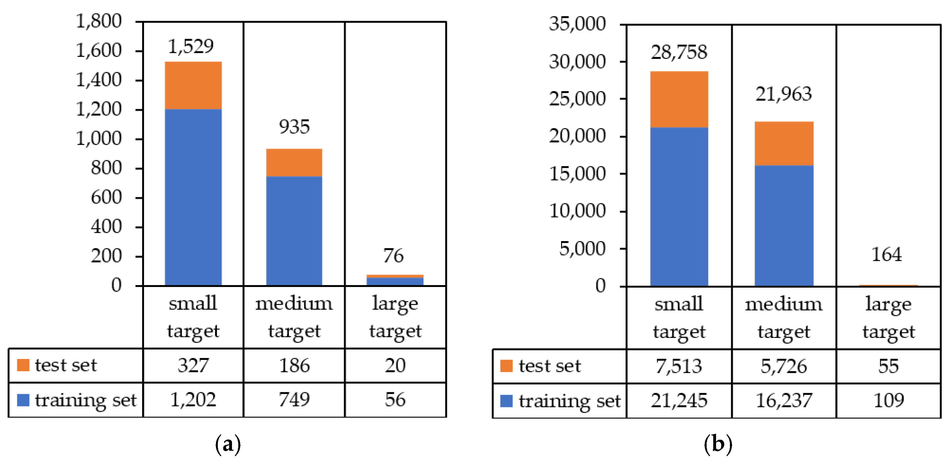 Remotesensing 14 03186 g006