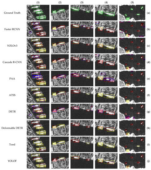 Ship Detection in SAR Images Based on Feature Enhancement Swin ...