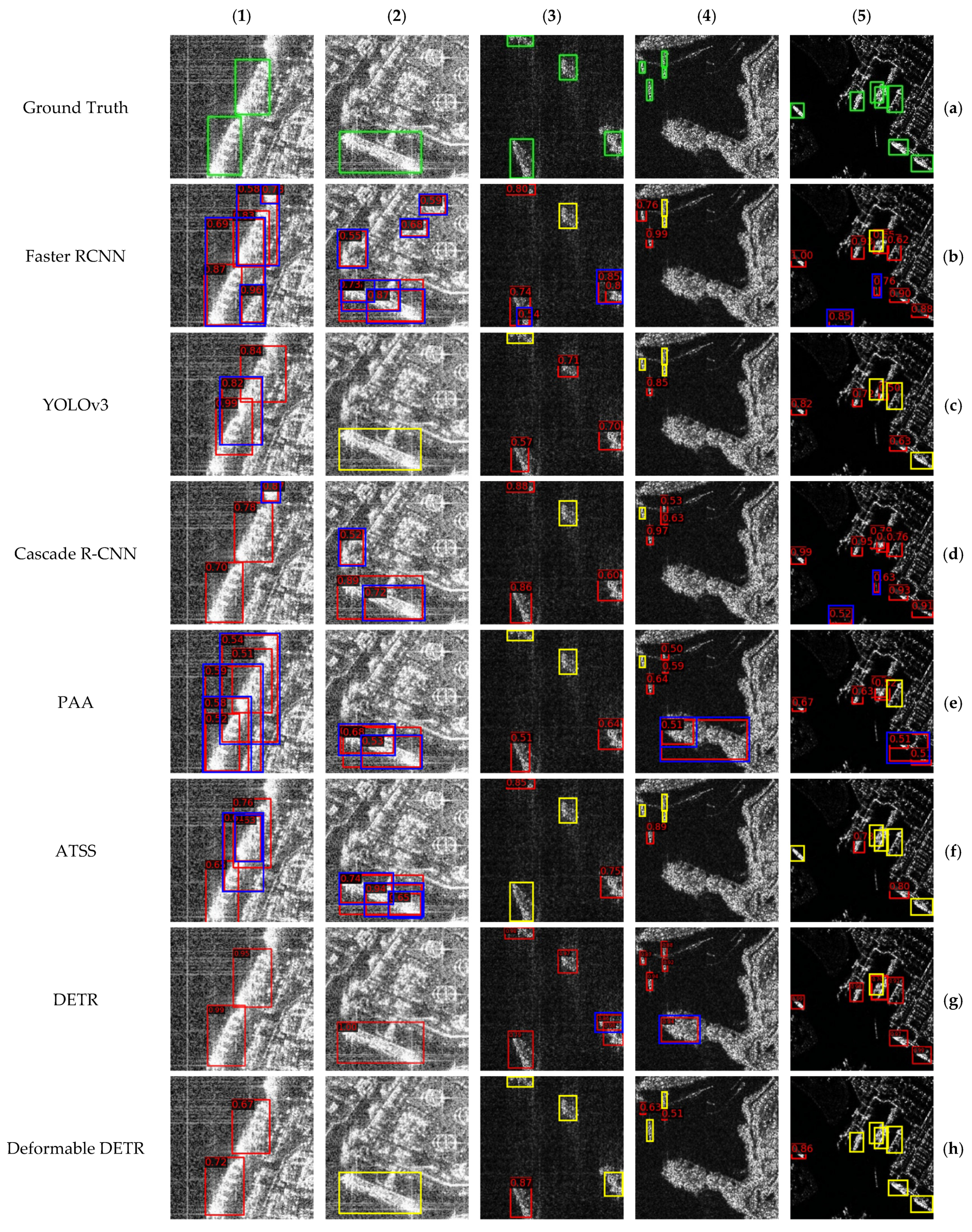 Remotesensing 14 03186 g008a