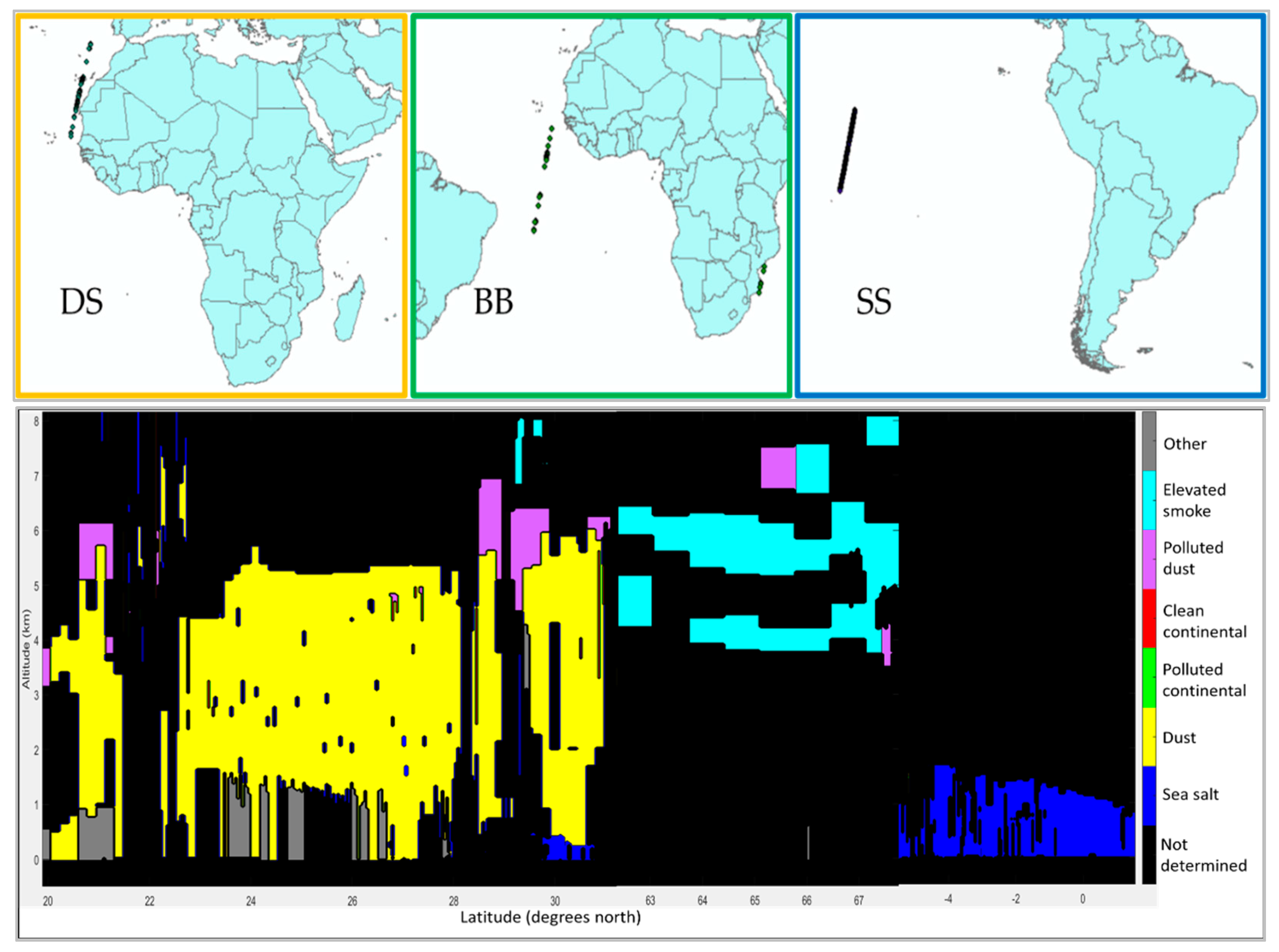 Remotesensing 14 03188 g005 550