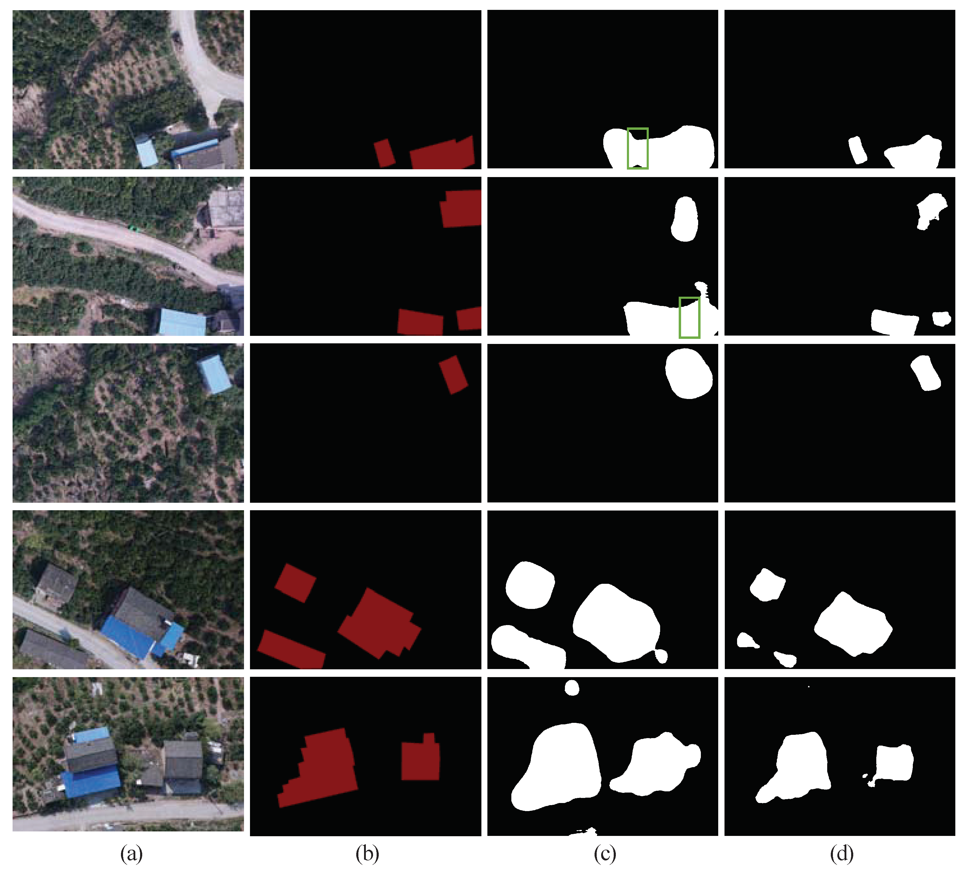 Remotesensing 14 03196 g004 550