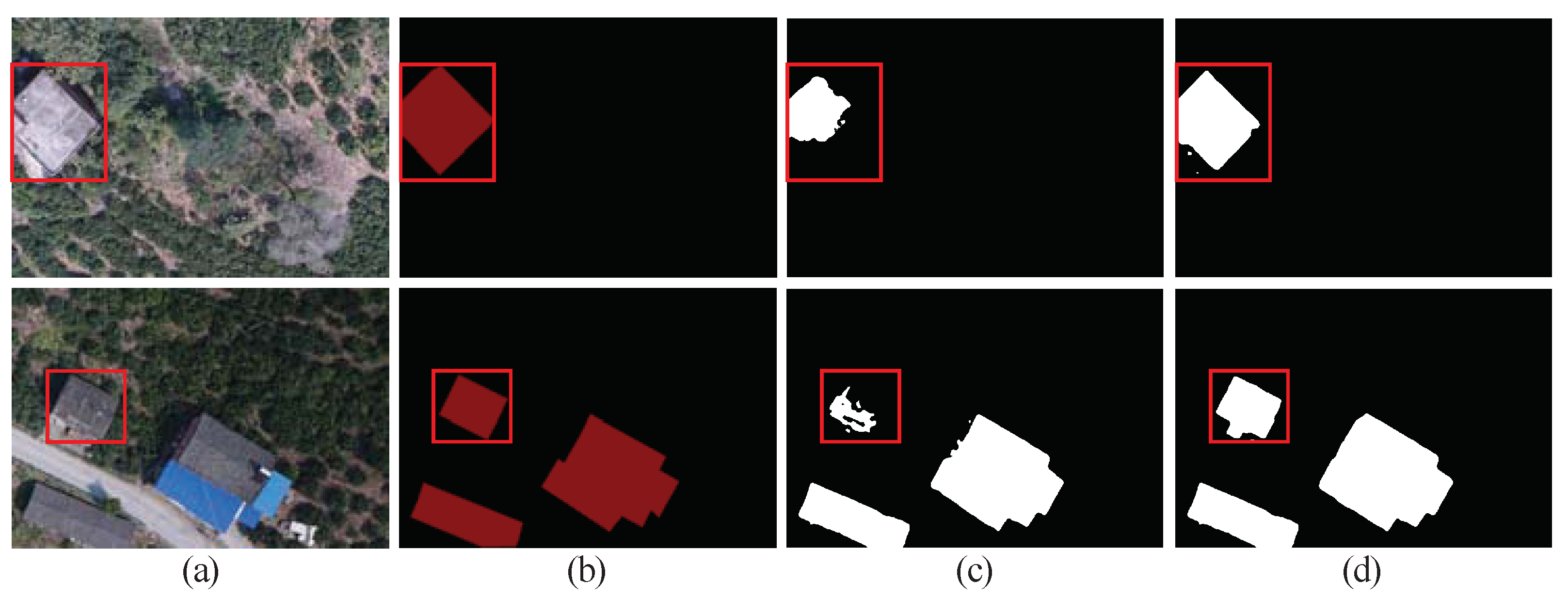 Remotesensing 14 03196 g007 550