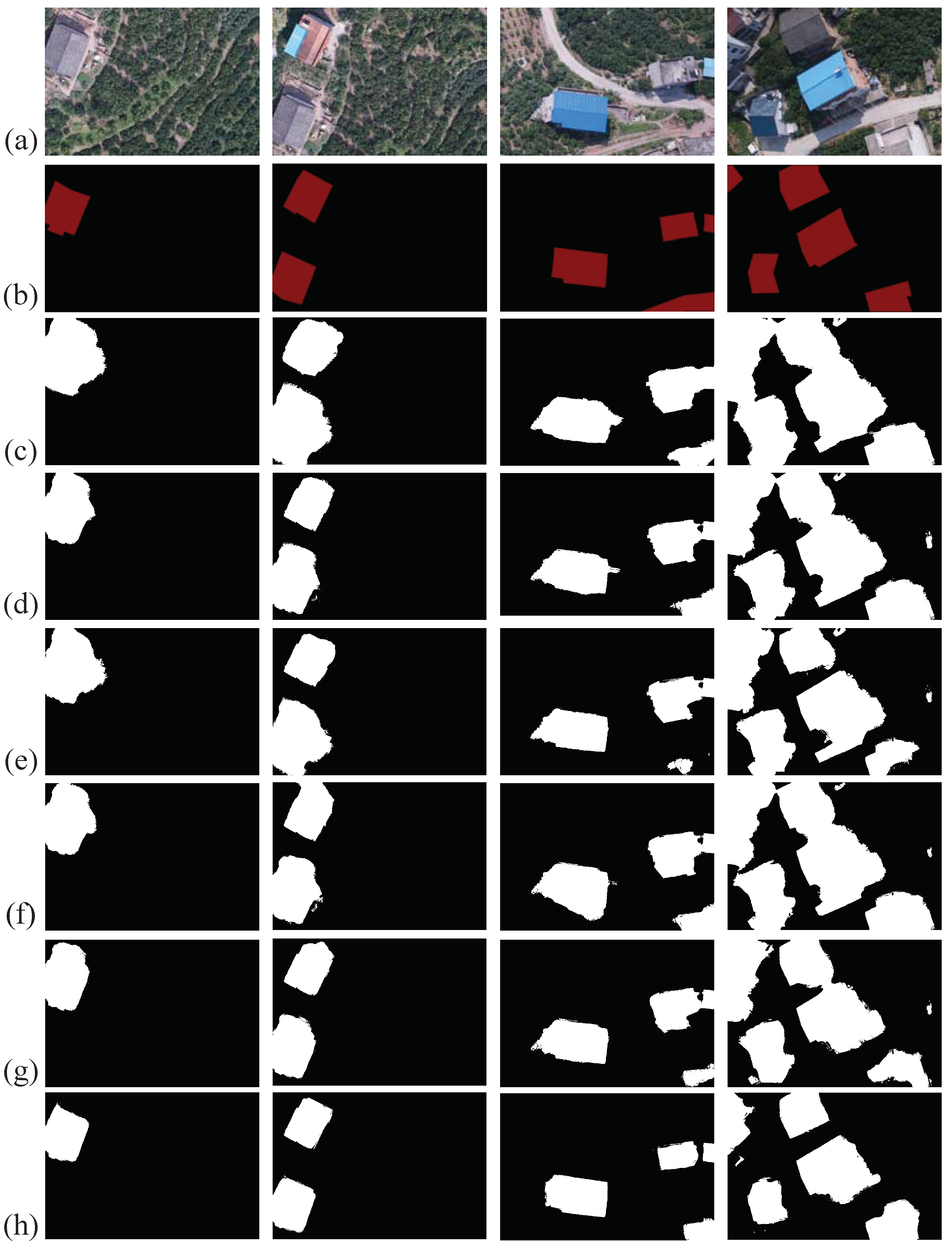 Remotesensing 14 03196 g010 550