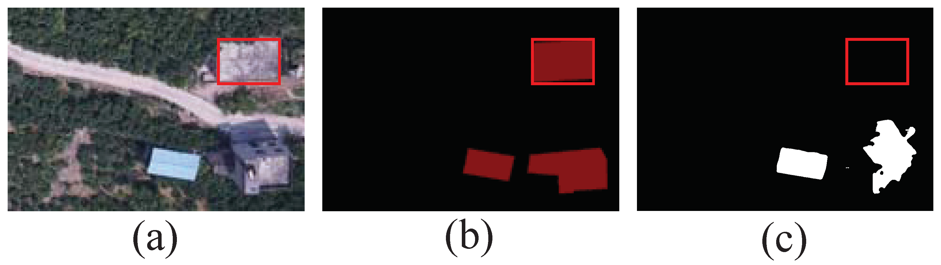 Remotesensing 14 03196 g011 550