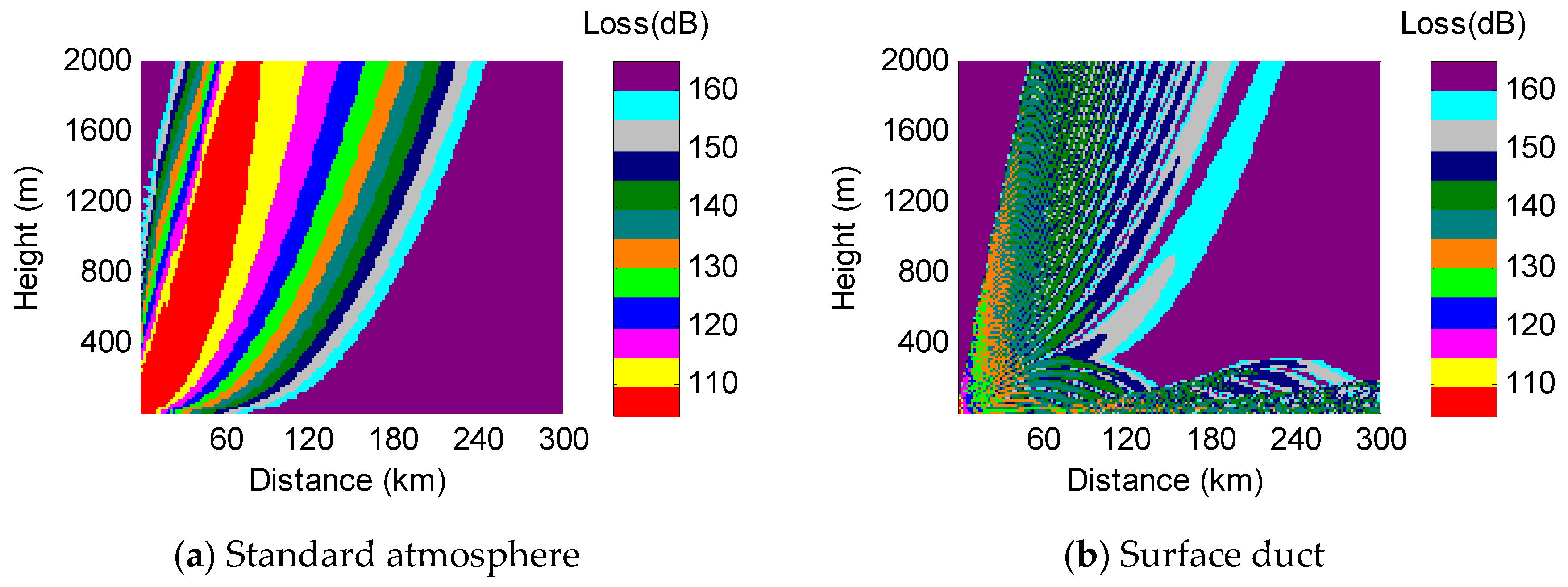 Remotesensing 14 03197 g001
