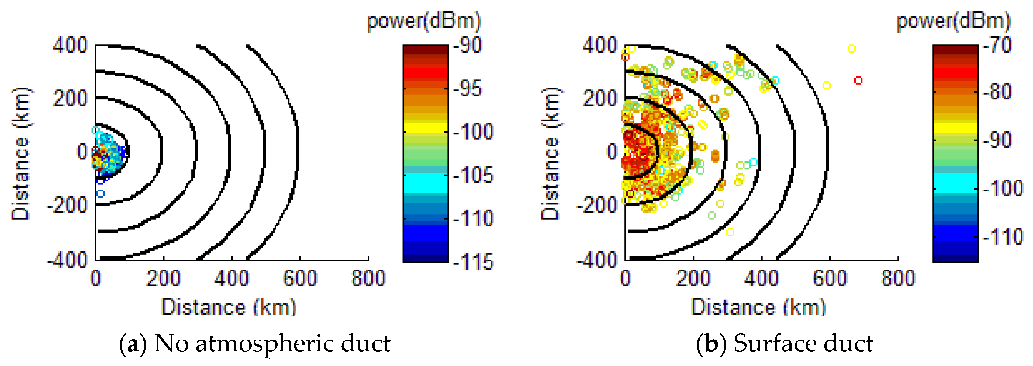 Remotesensing 14 03197 g005a