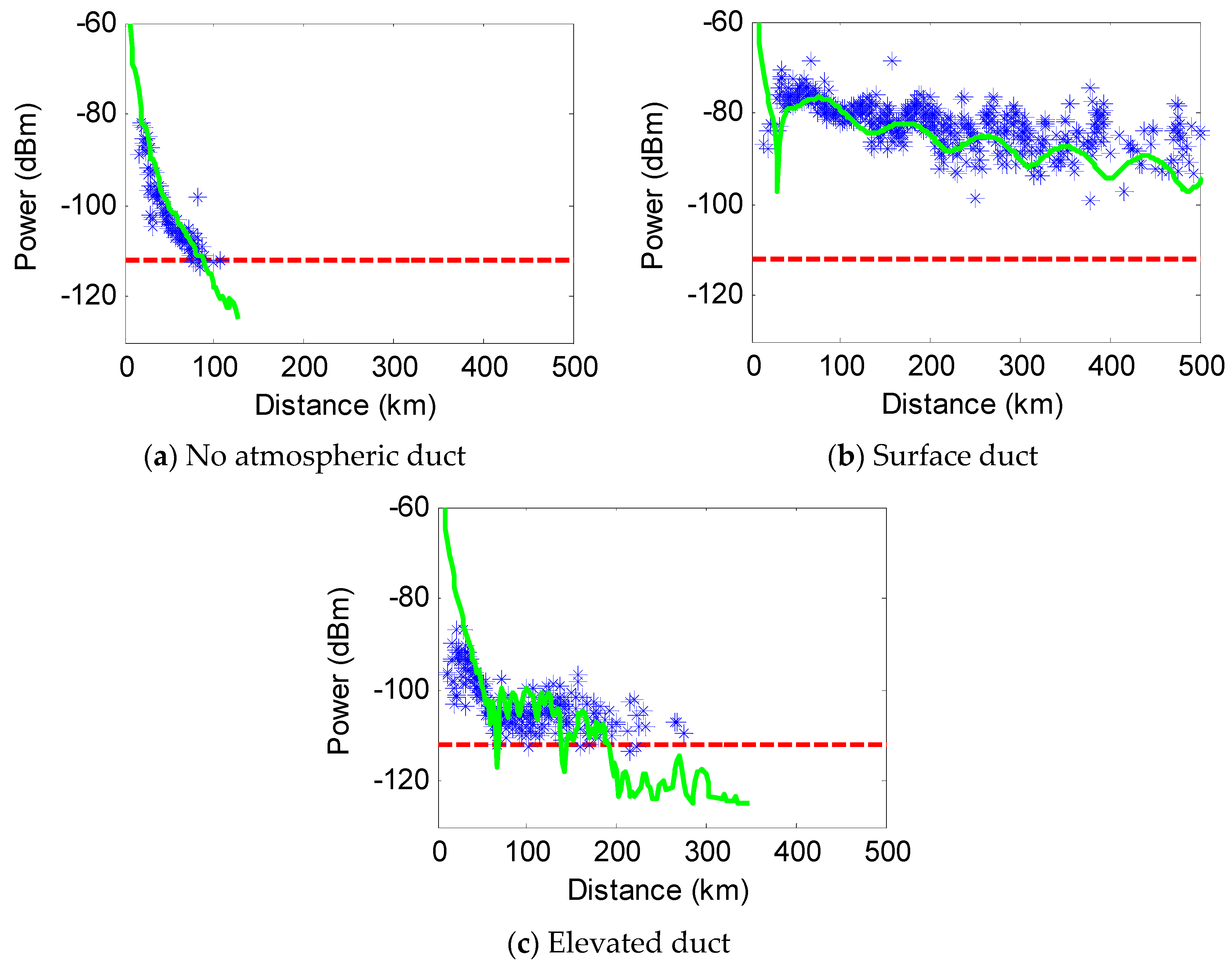 Remotesensing 14 03197 g006