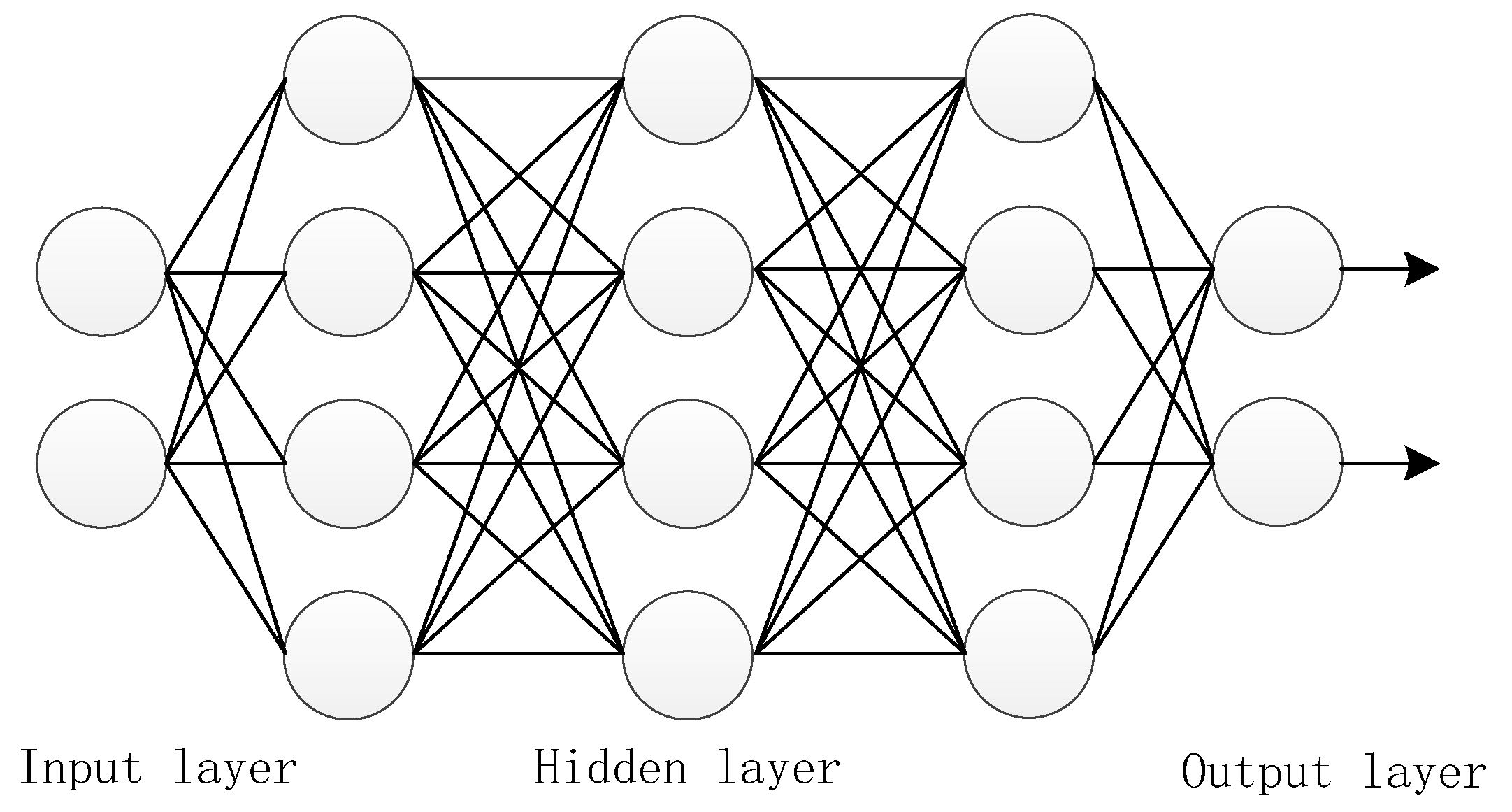 Remotesensing 14 03197 g008