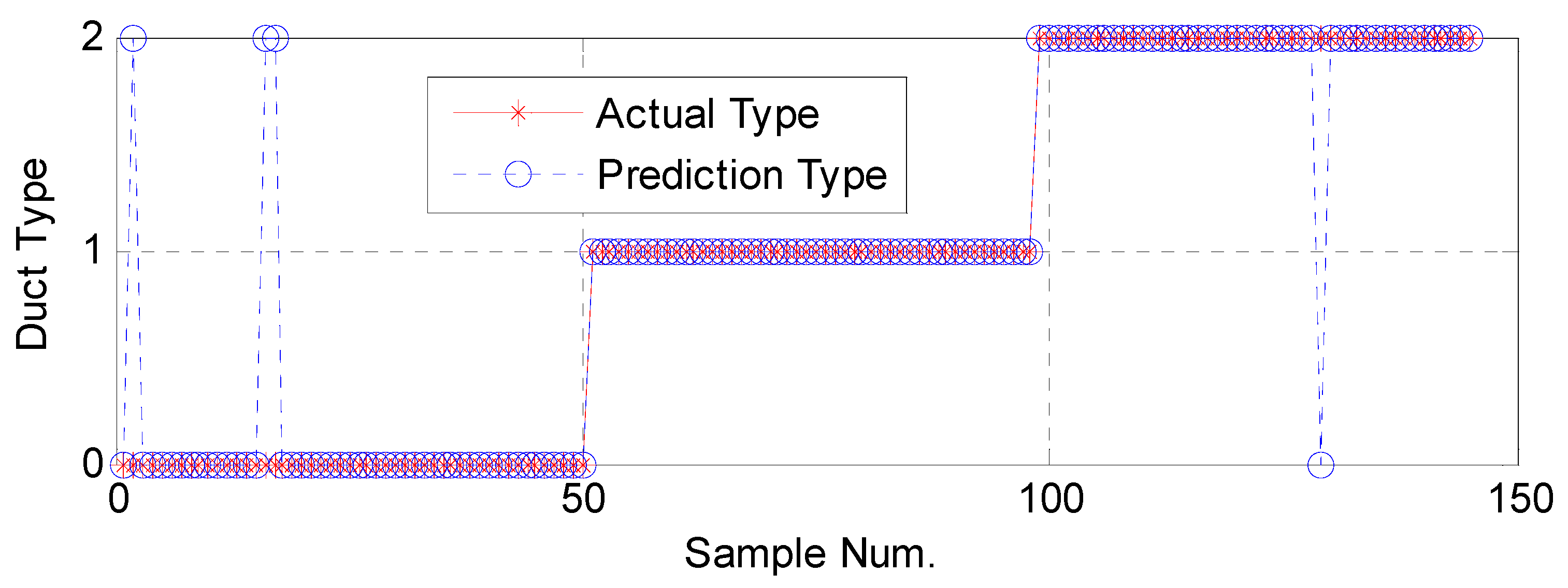 Remotesensing 14 03197 g010