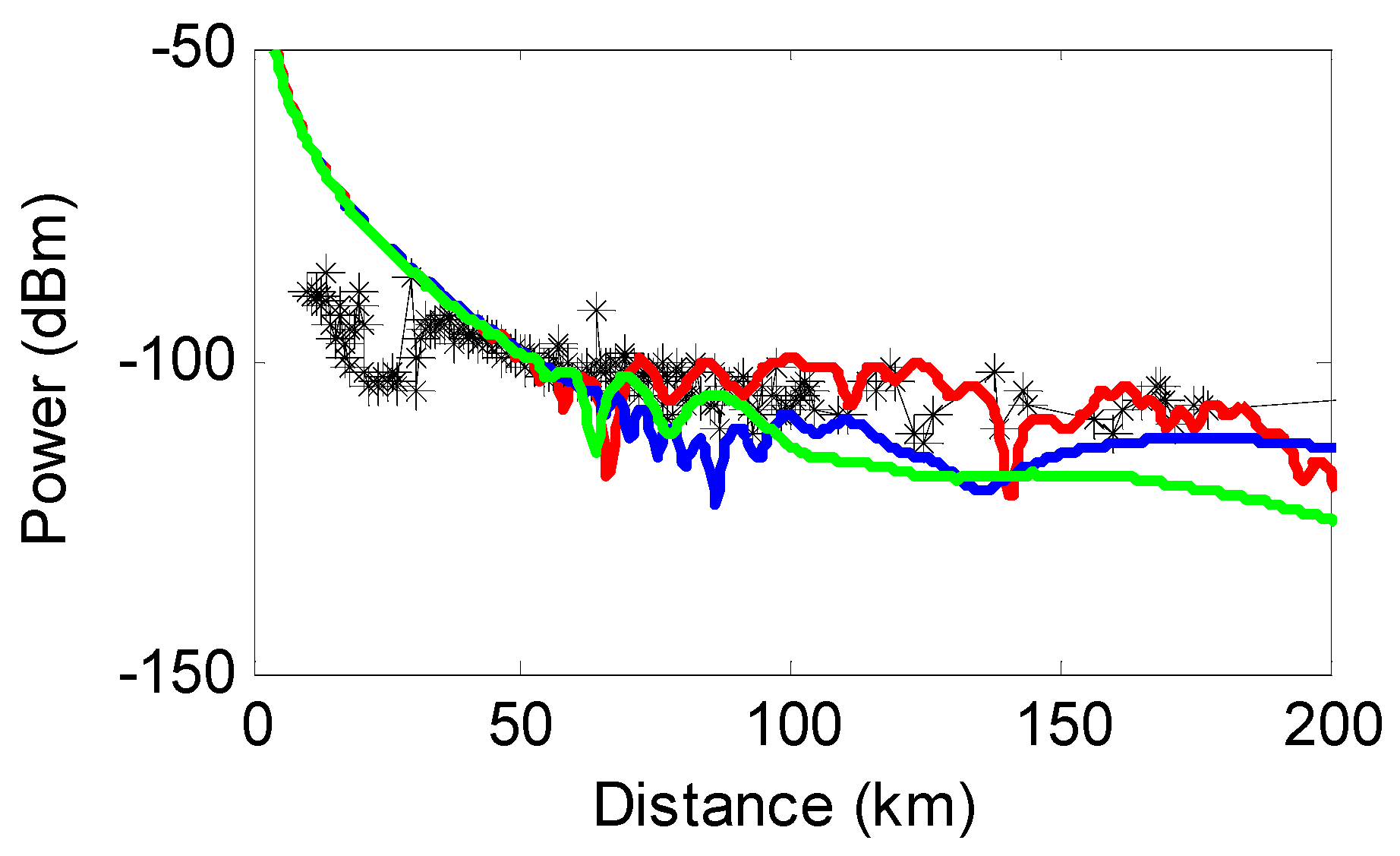 Remotesensing 14 03197 g012