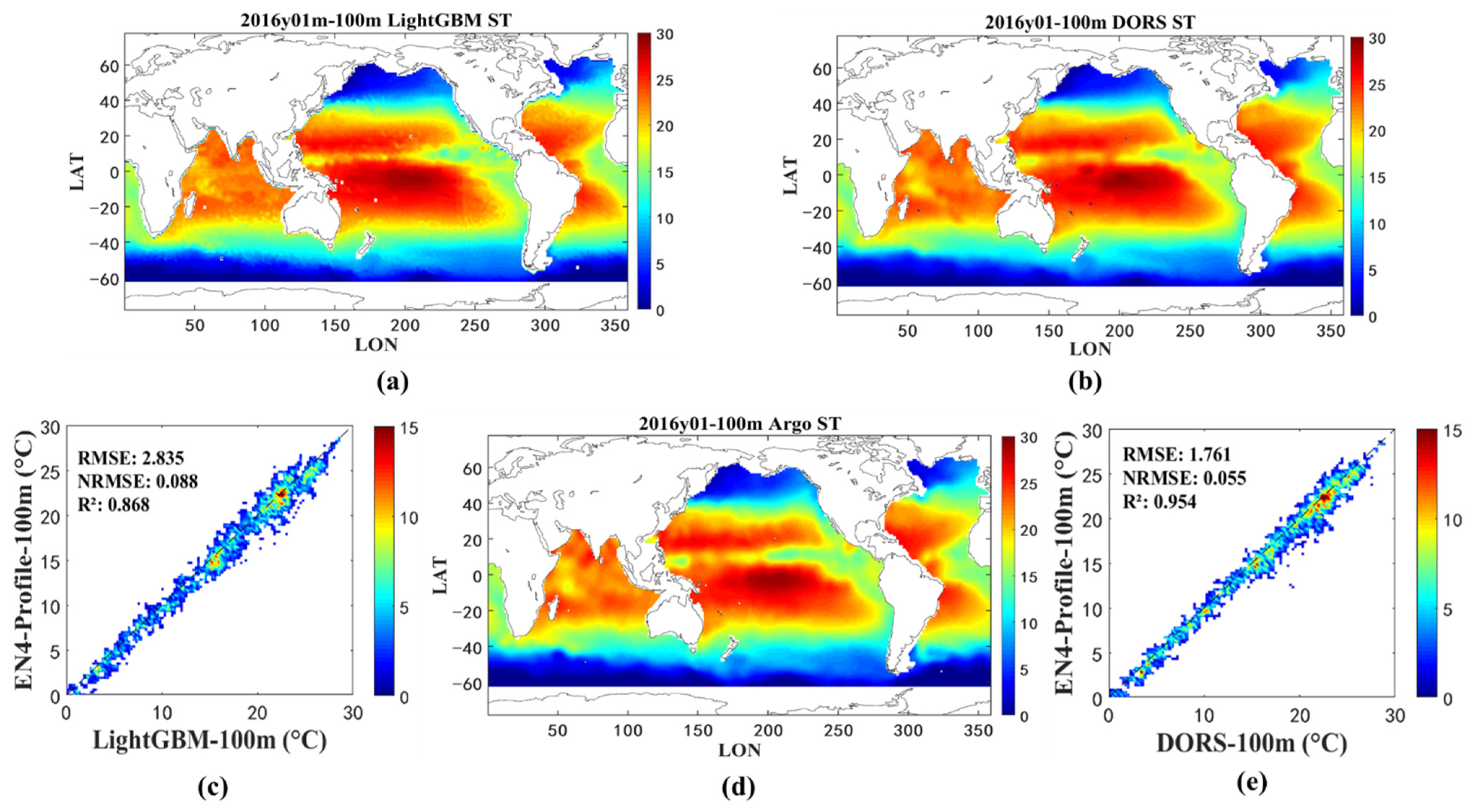 Remotesensing 14 03198 g005