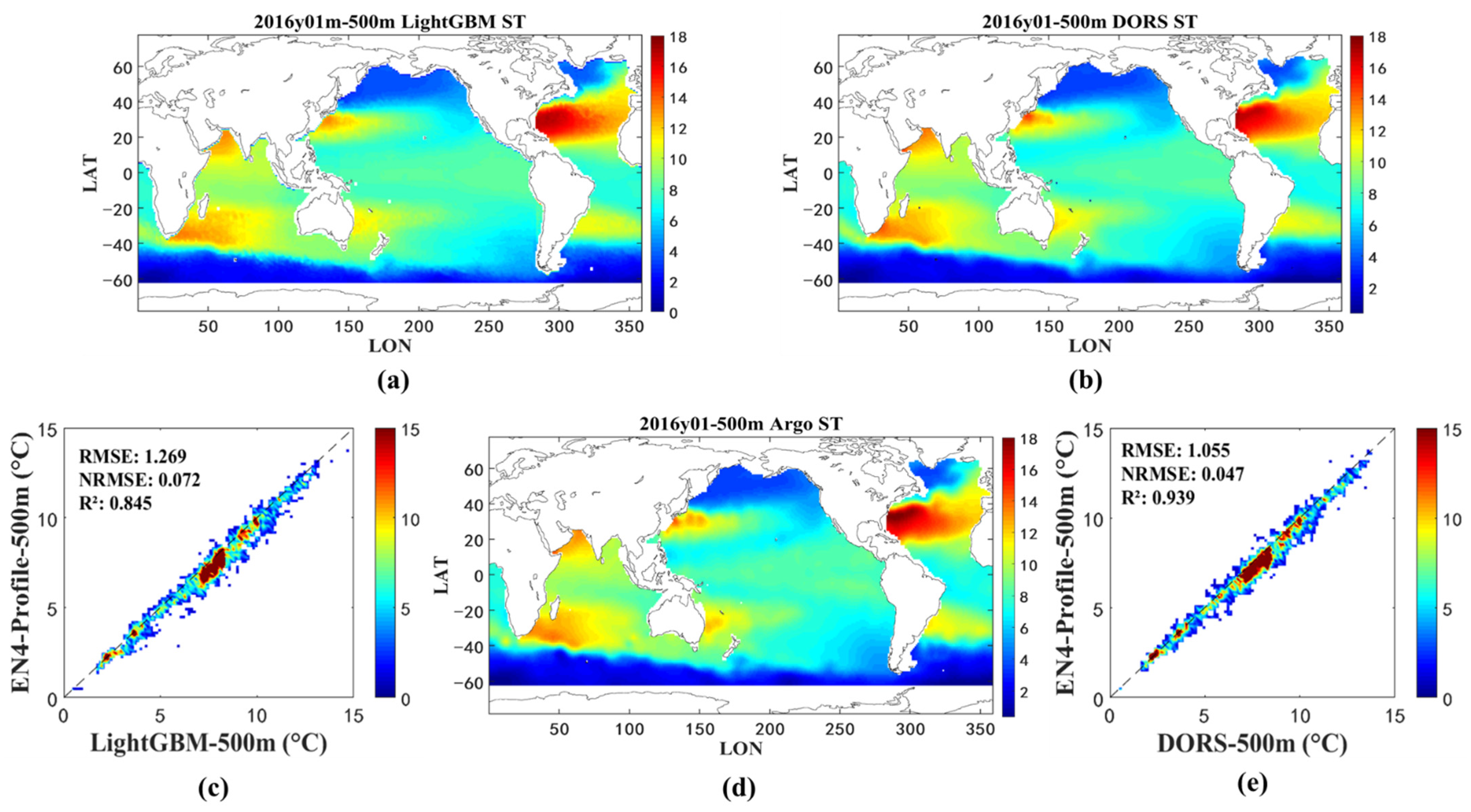 Remotesensing 14 03198 g006