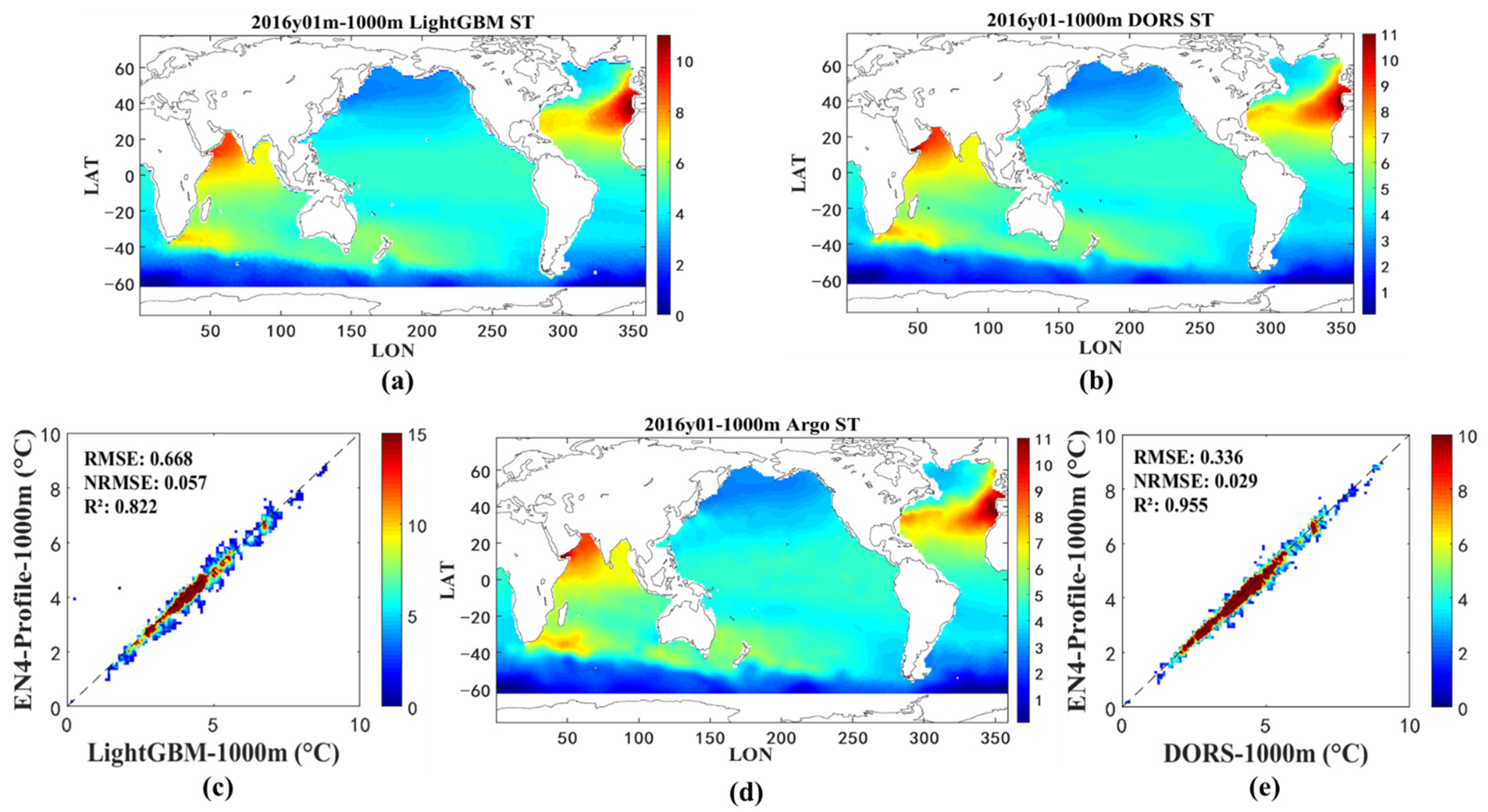 Remotesensing 14 03198 g007
