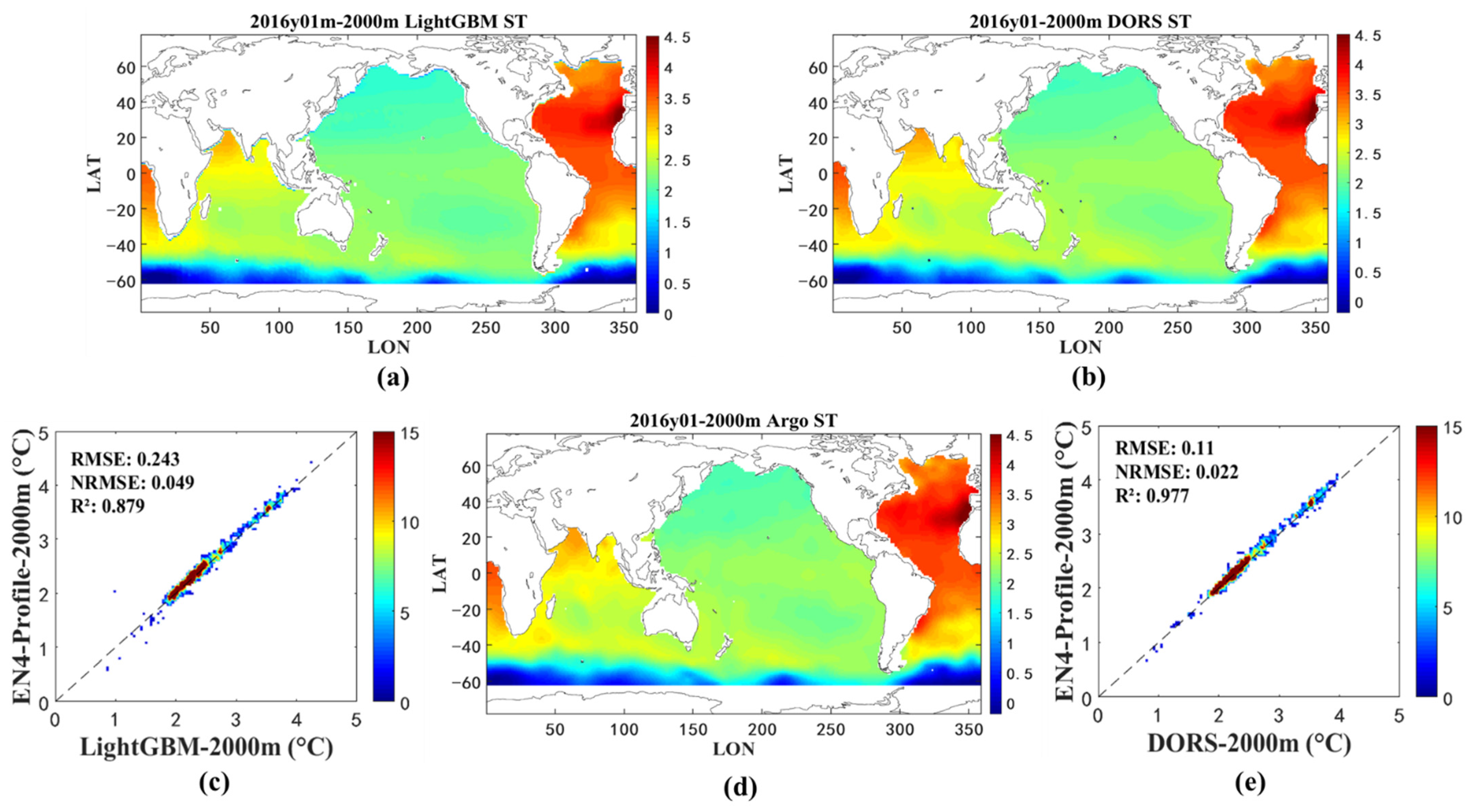 Remotesensing 14 03198 g008